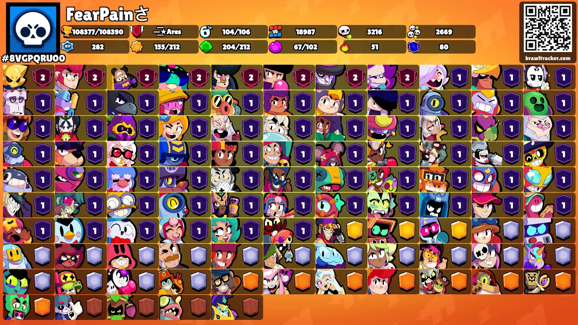 FearPainさ's Ranks