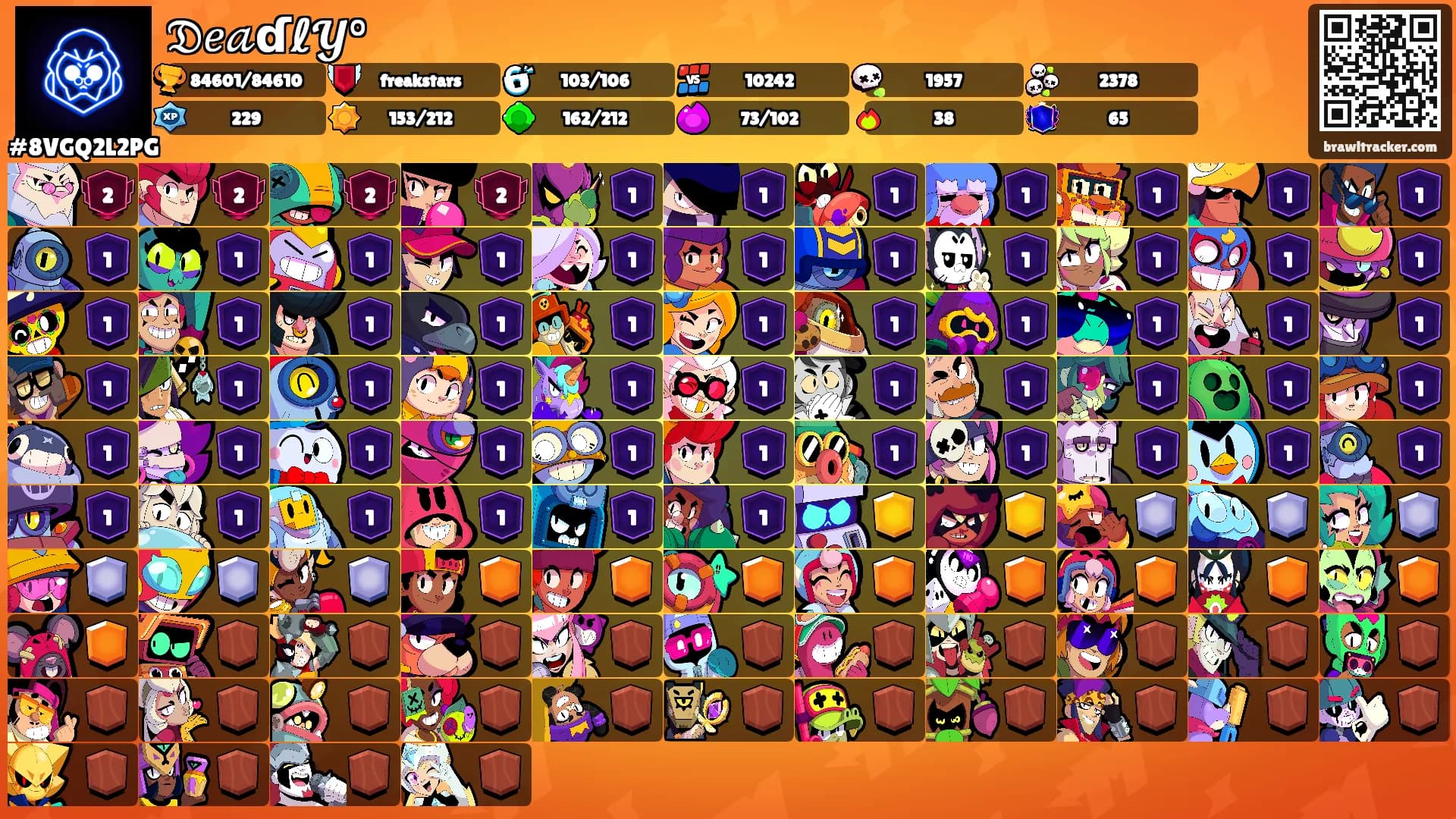 𝔇𝑒𝒶ɗℓ𝓨°'s Ranks