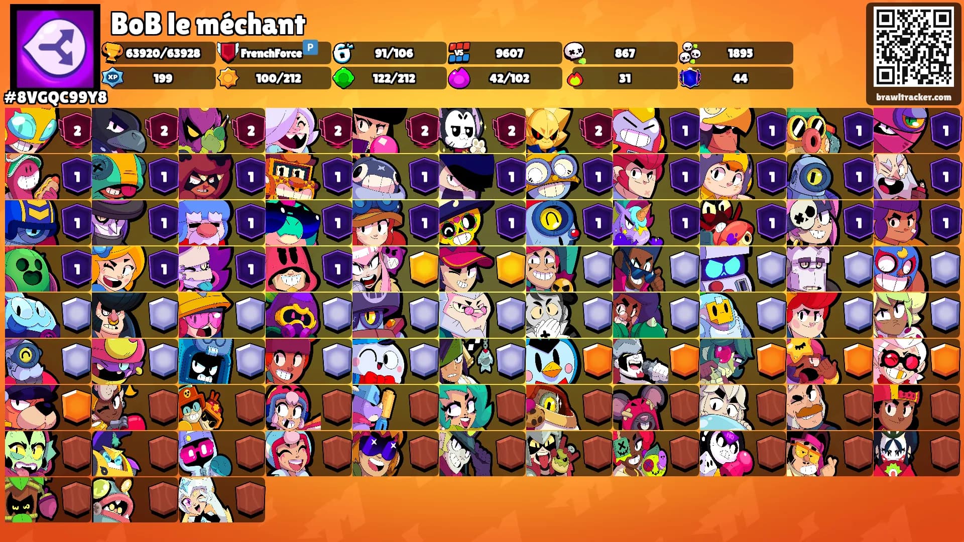 BoB le méchant's Ranks