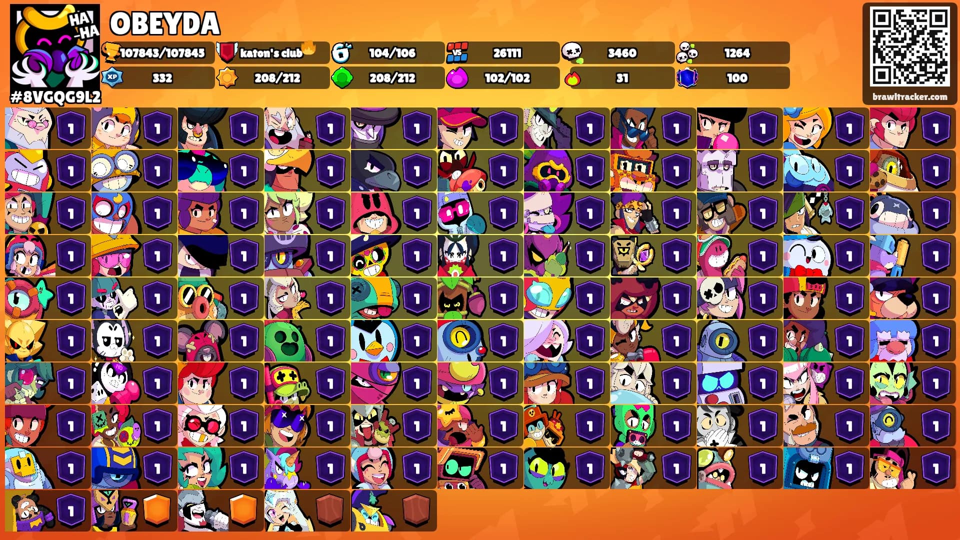 OBEYDA's Ranks