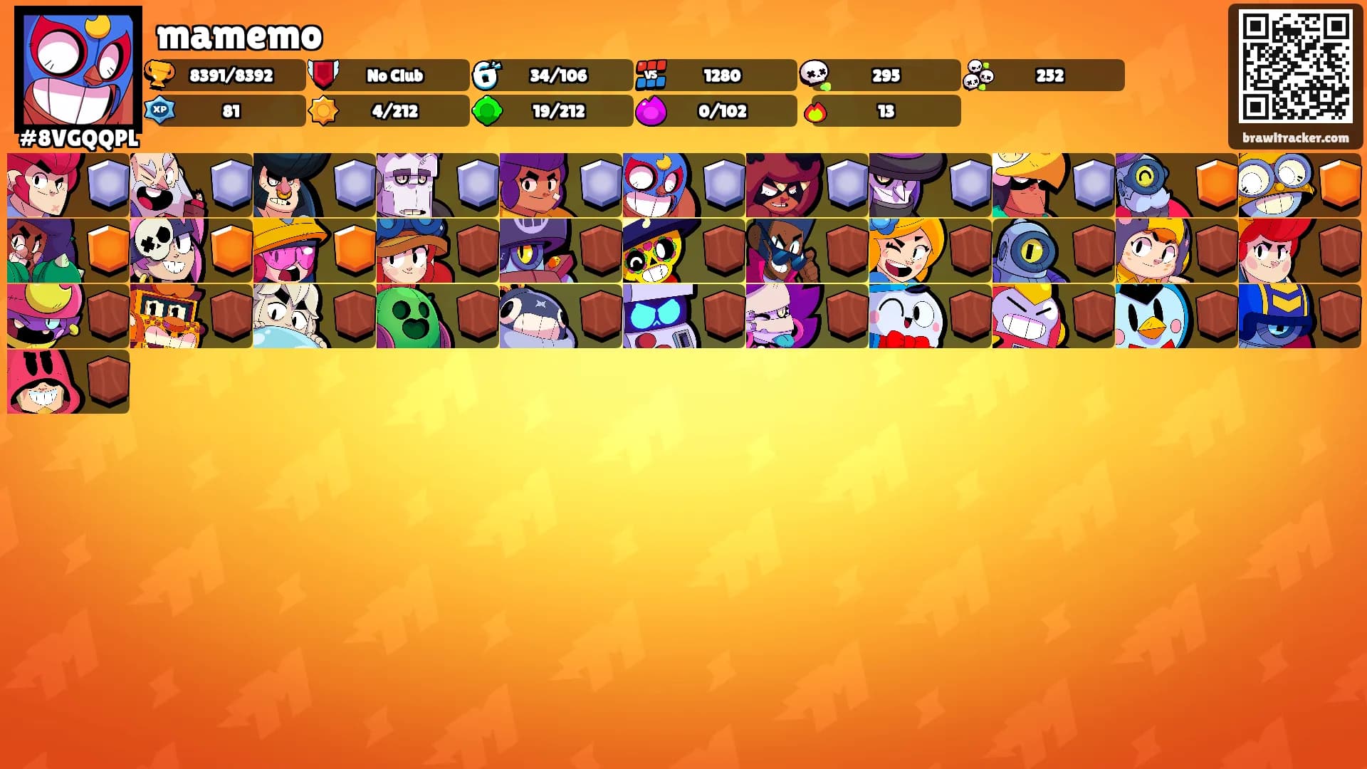mamemo's Ranks