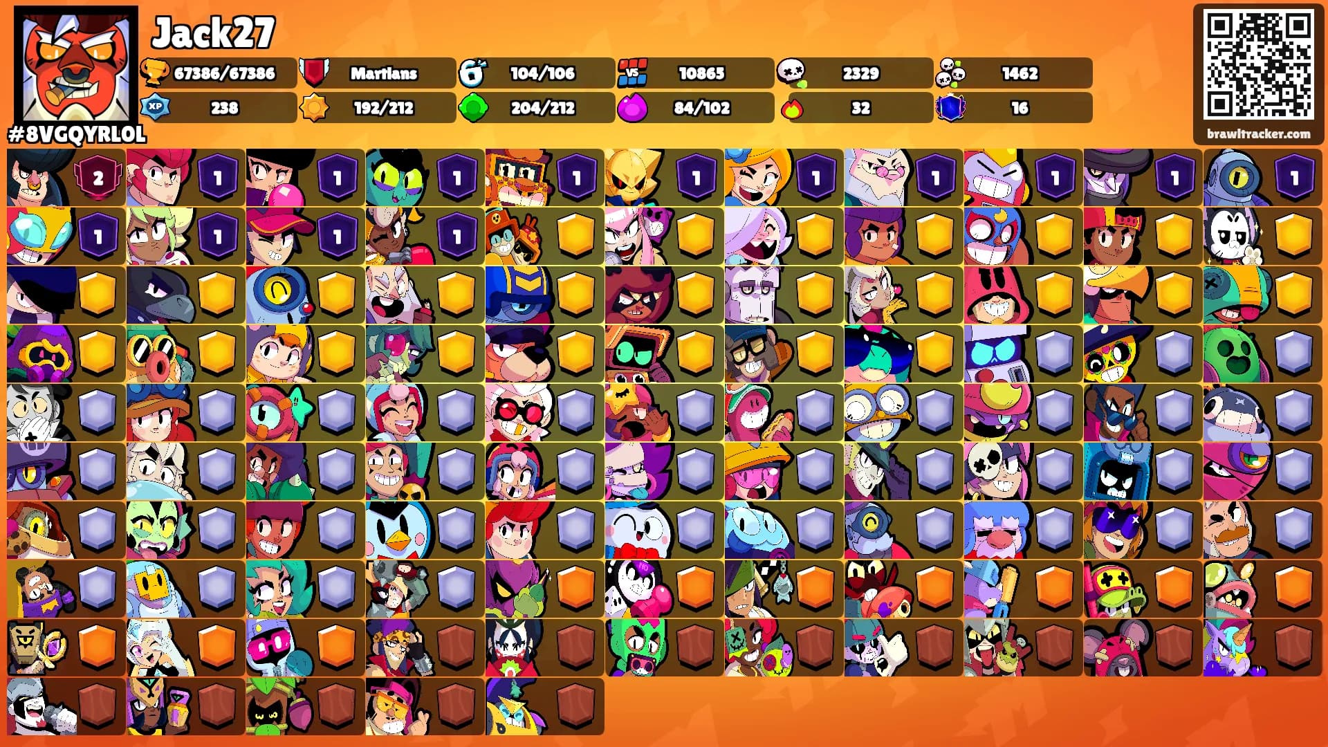Jack27's Ranks