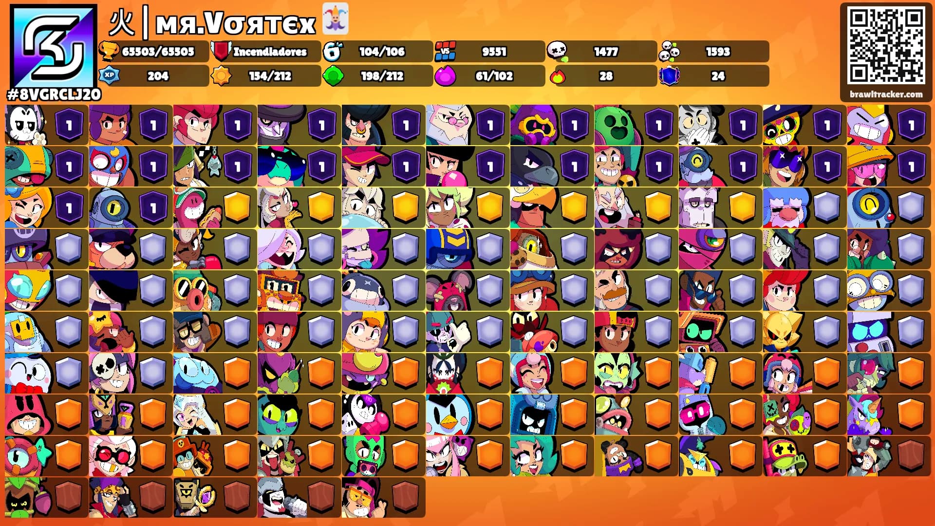 火|мя.Vσятєx 🃏's Ranks