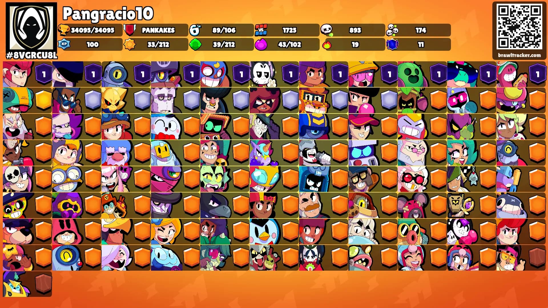 Pangracio10's Ranks