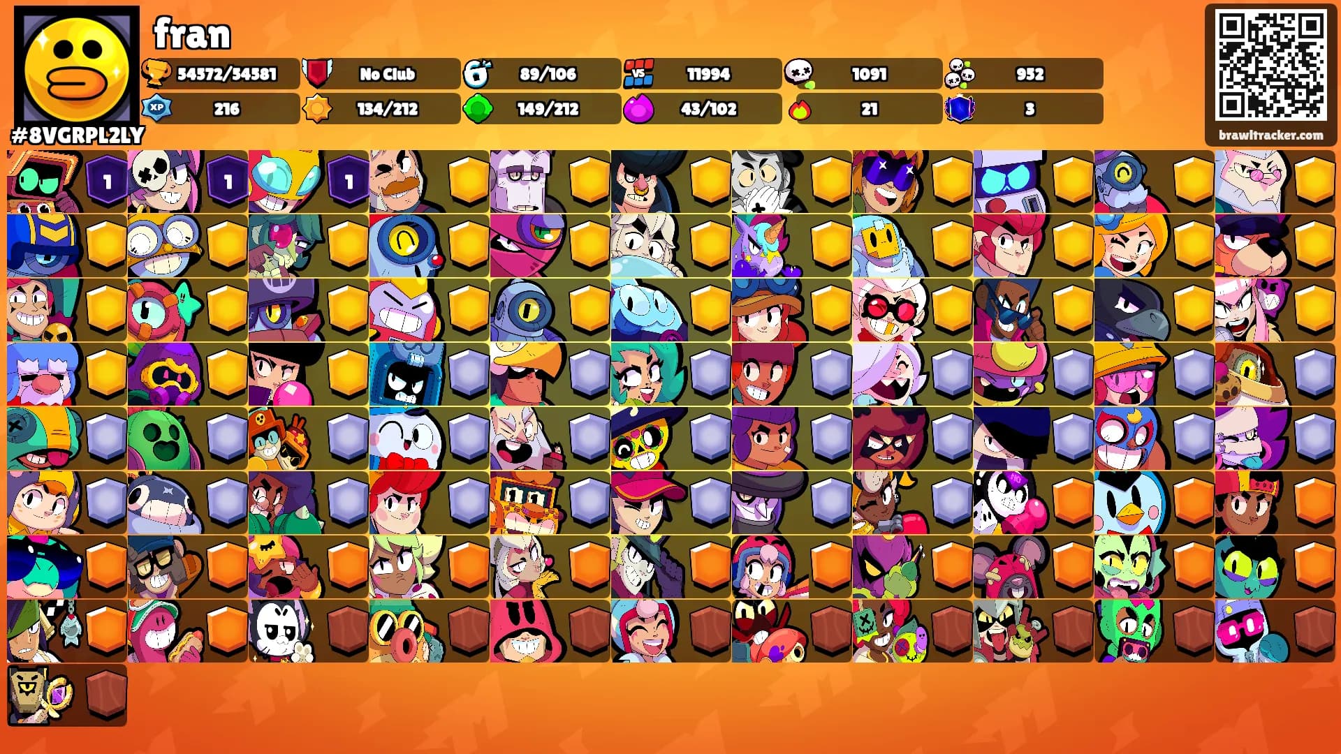 fran's Ranks