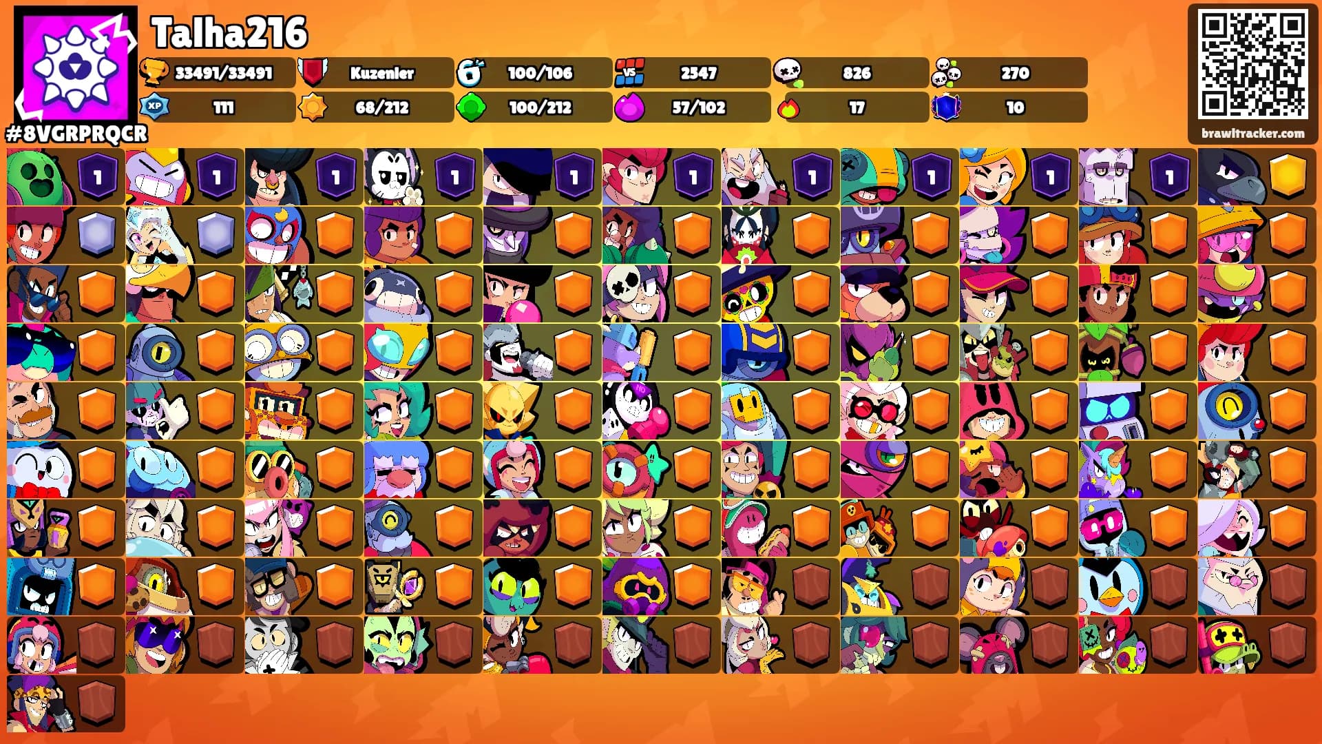 Talha216's Ranks