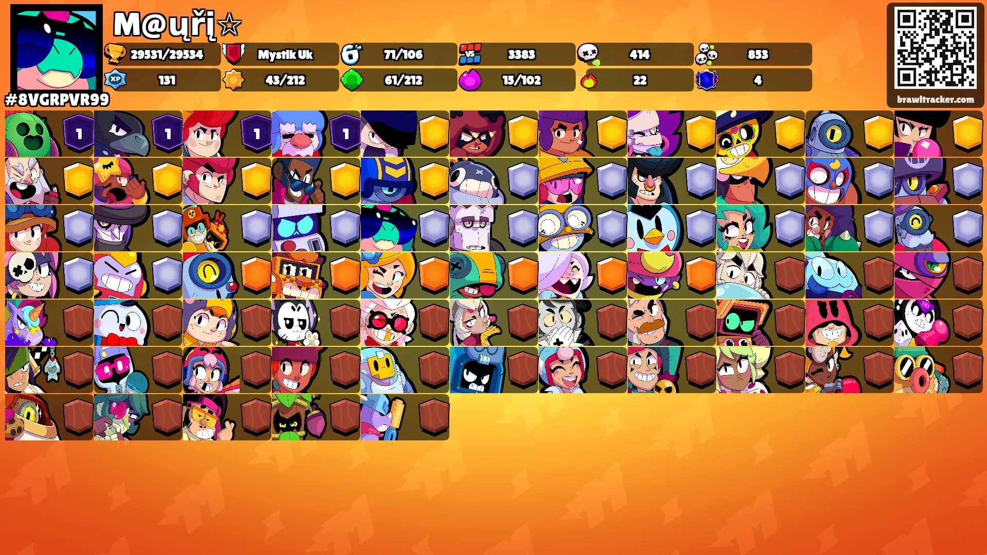 M@ųřį☆'s Ranks