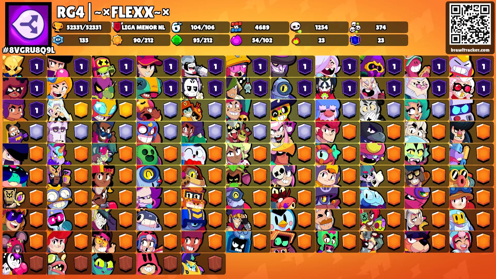 RG4|~×FLEXX~×'s Ranks