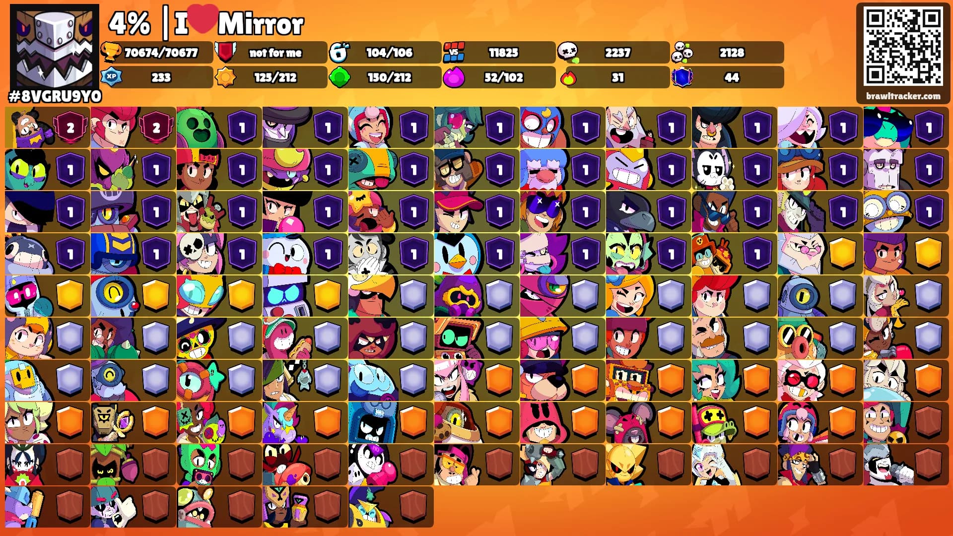 4% |I❤️Mirror's Ranks