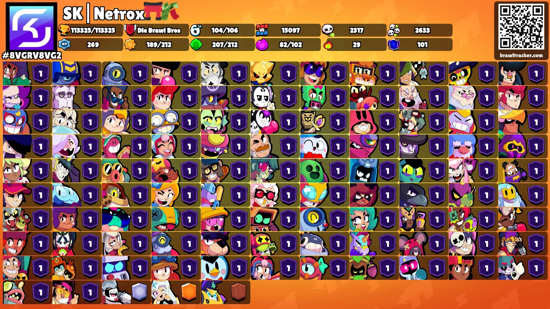 SK|Netrox⛩️🎋's Ranks