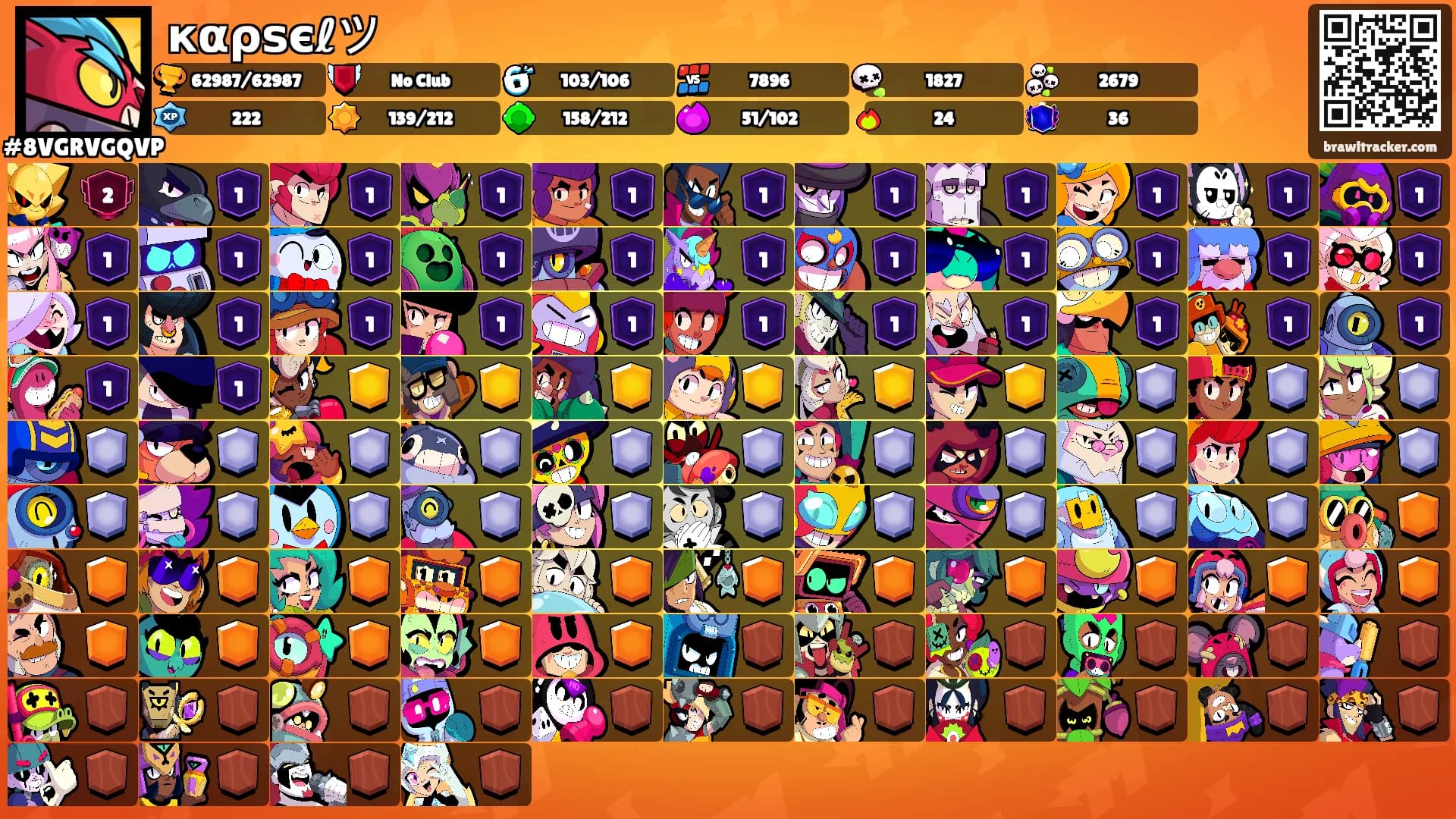 кαρѕєℓツ's Ranks