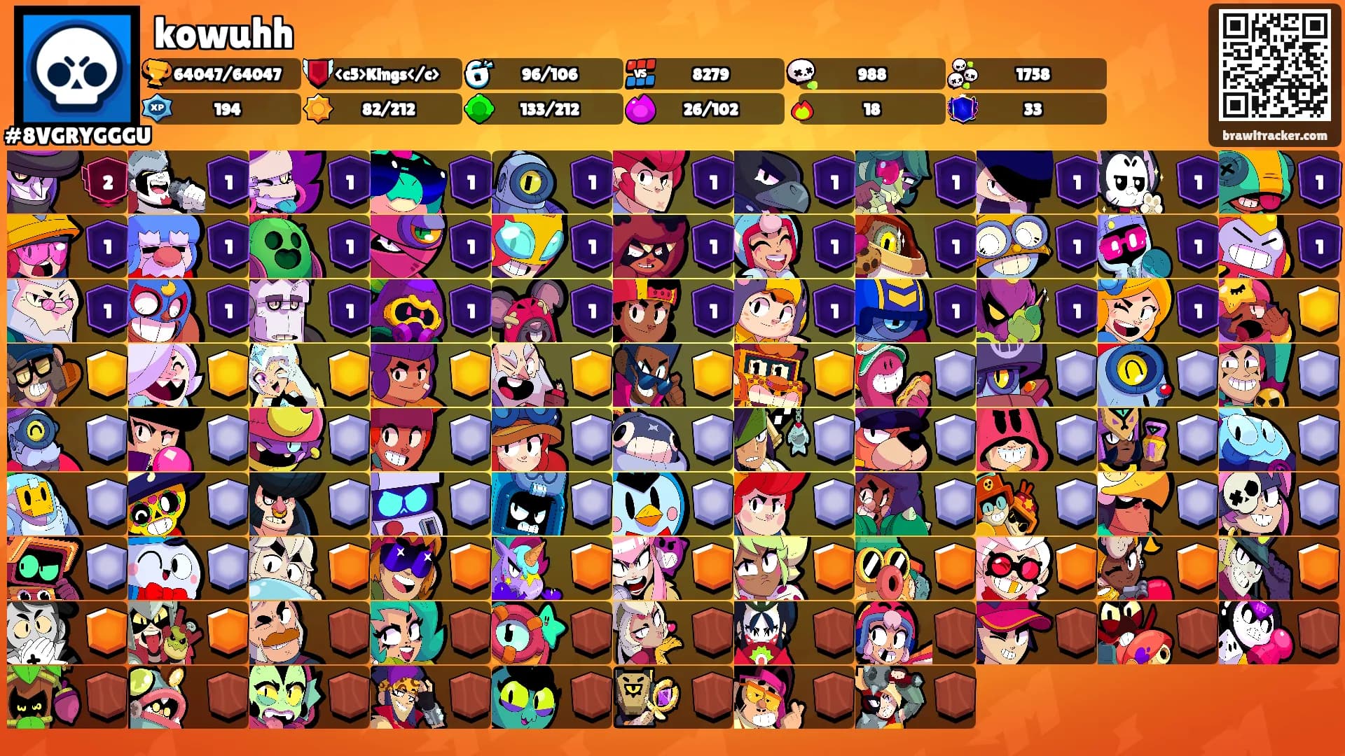 kowuhh's Ranks