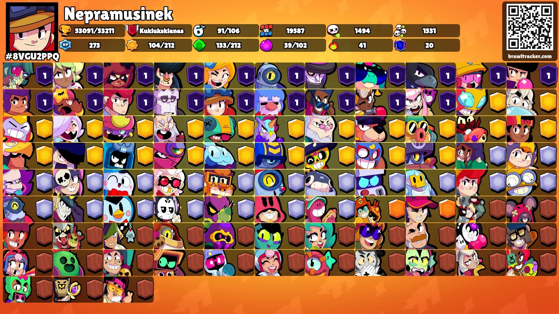 Nepramusinek's Ranks