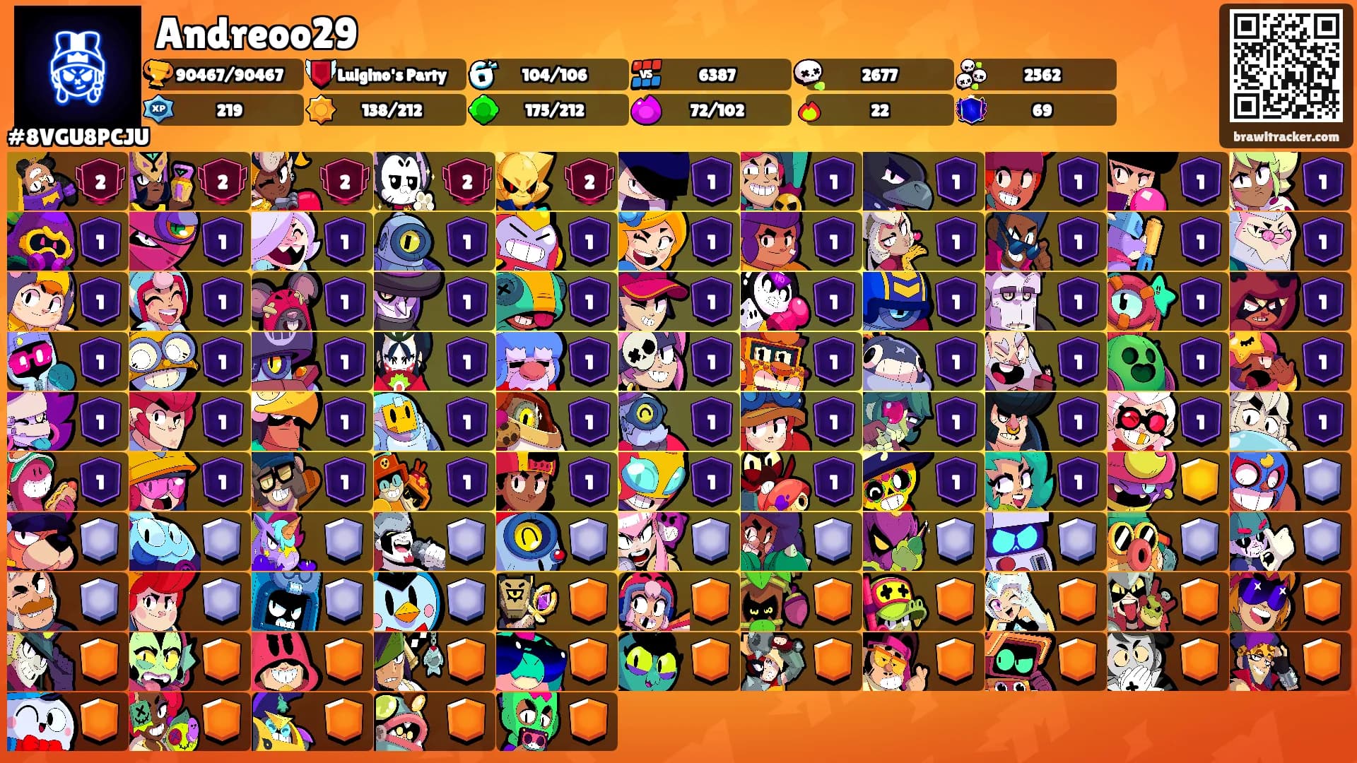 Andreoo29's Ranks