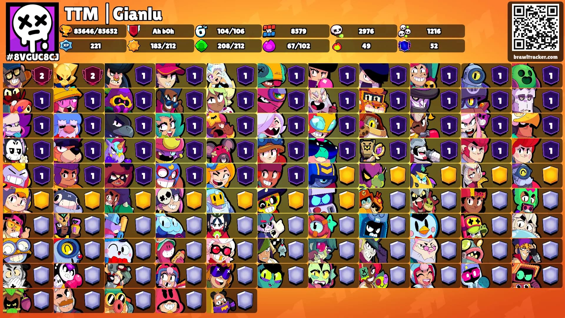 TTM |Gianlu's Ranks