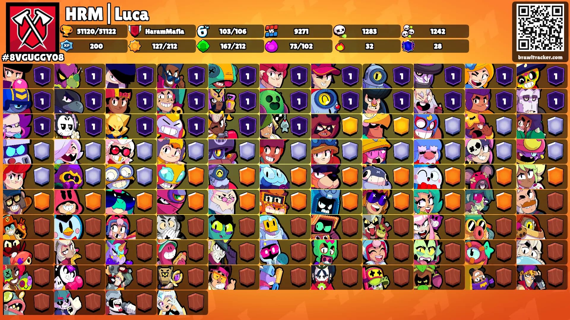 HRM|Luca's Ranks