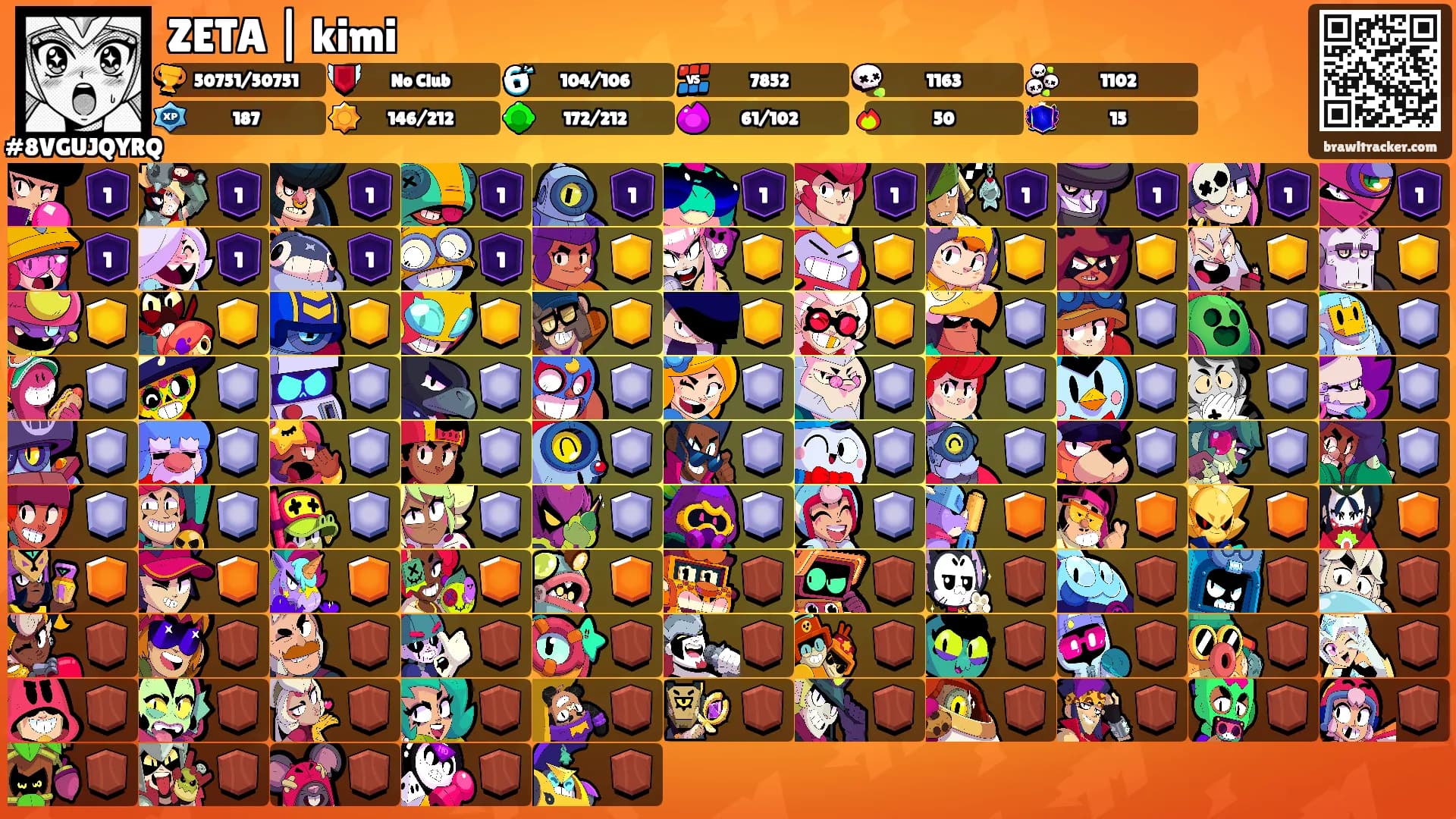 ZETA | kimi's Ranks