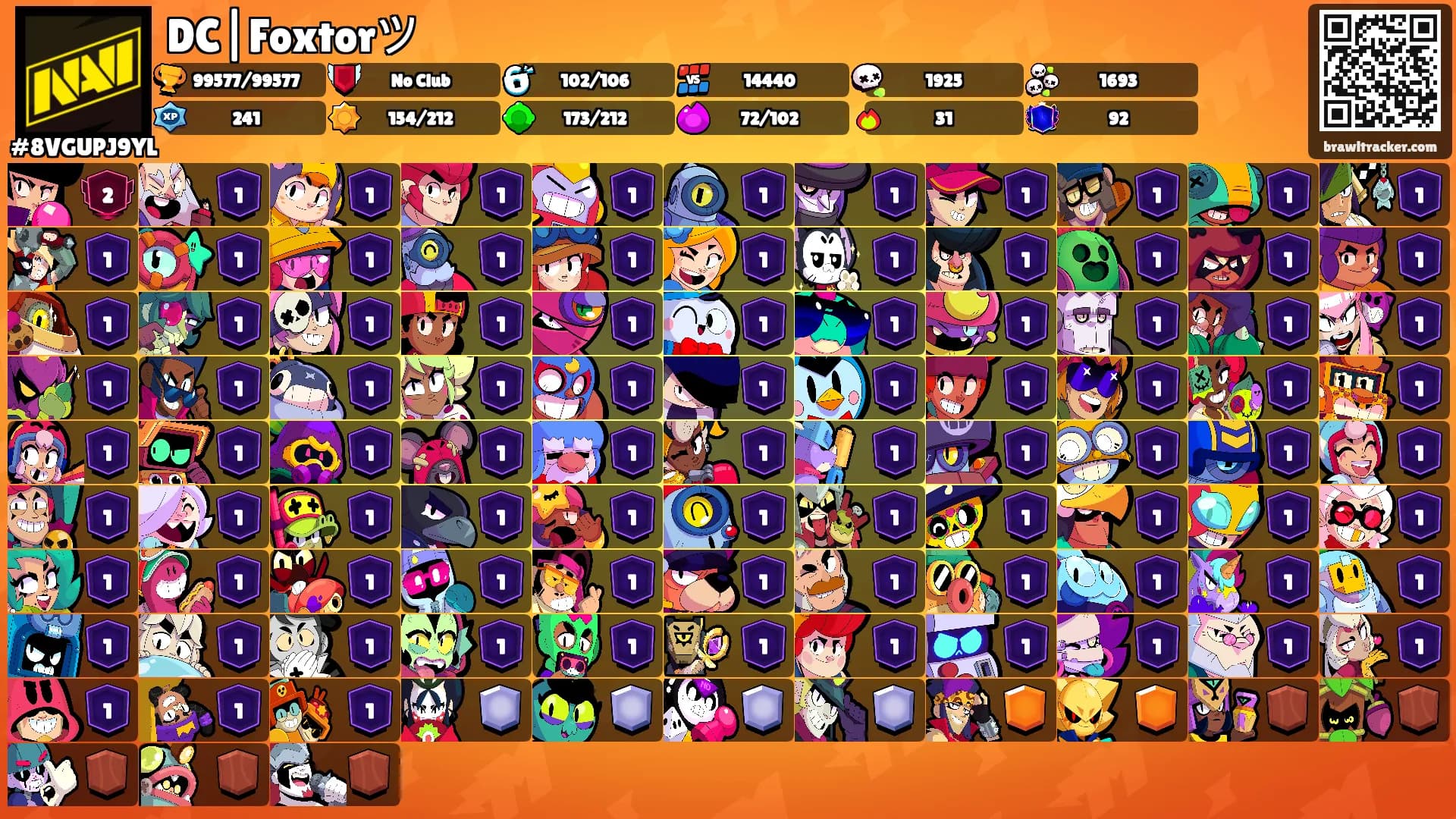 DC|Foxtorツ's Ranks