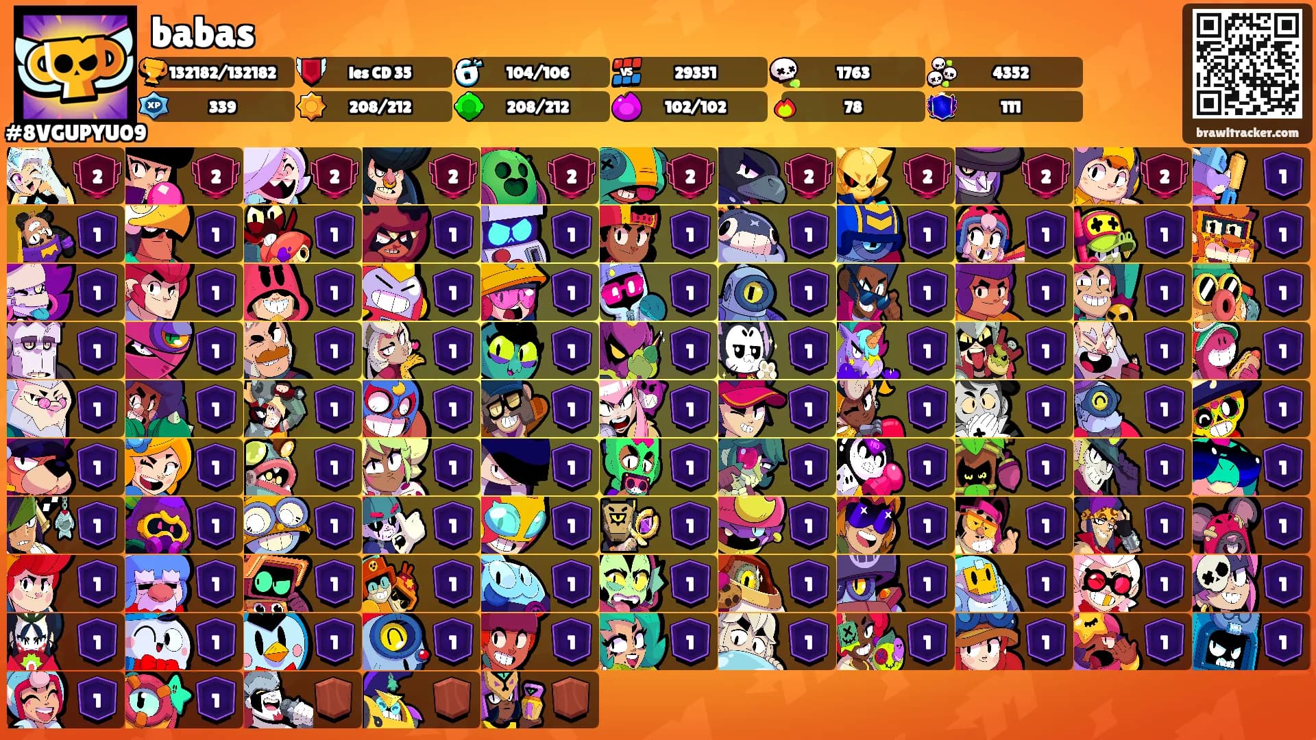 babas's Ranks