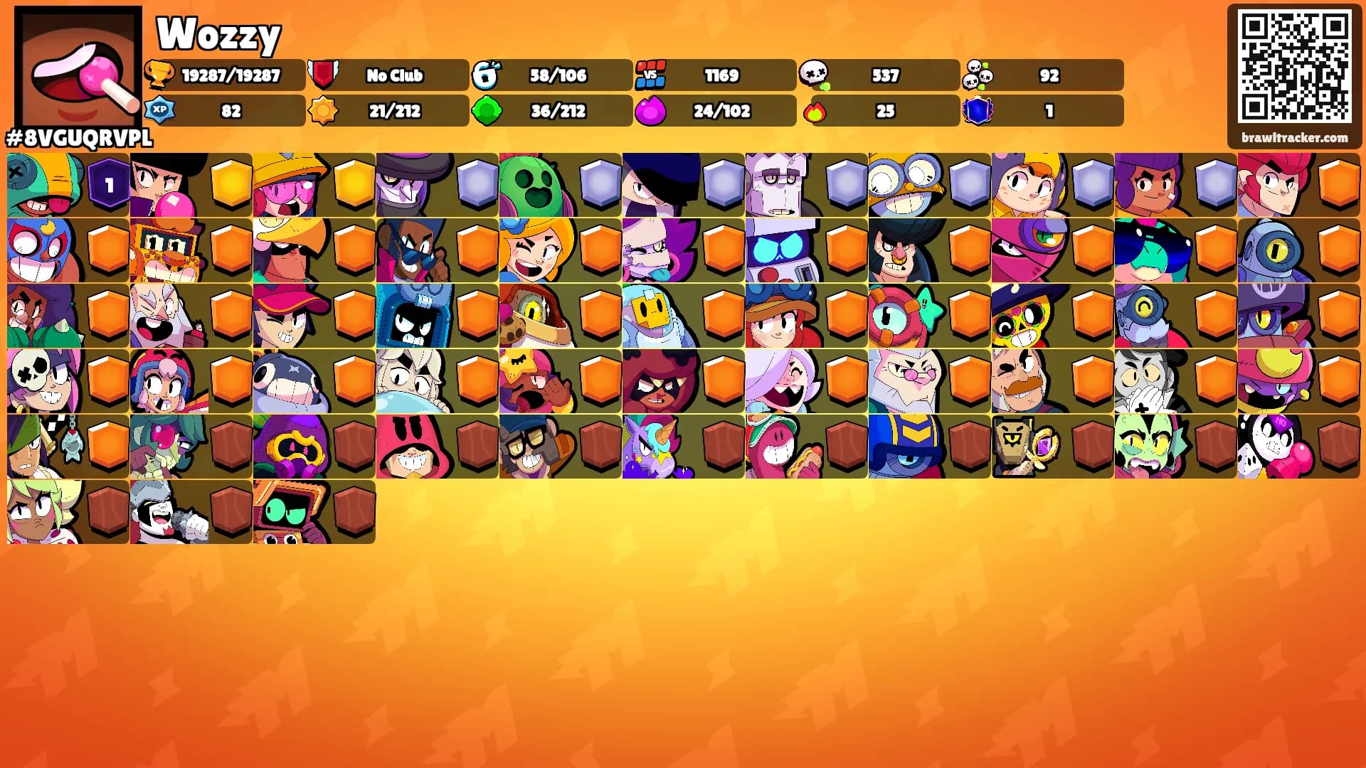 Wozzy's Ranks