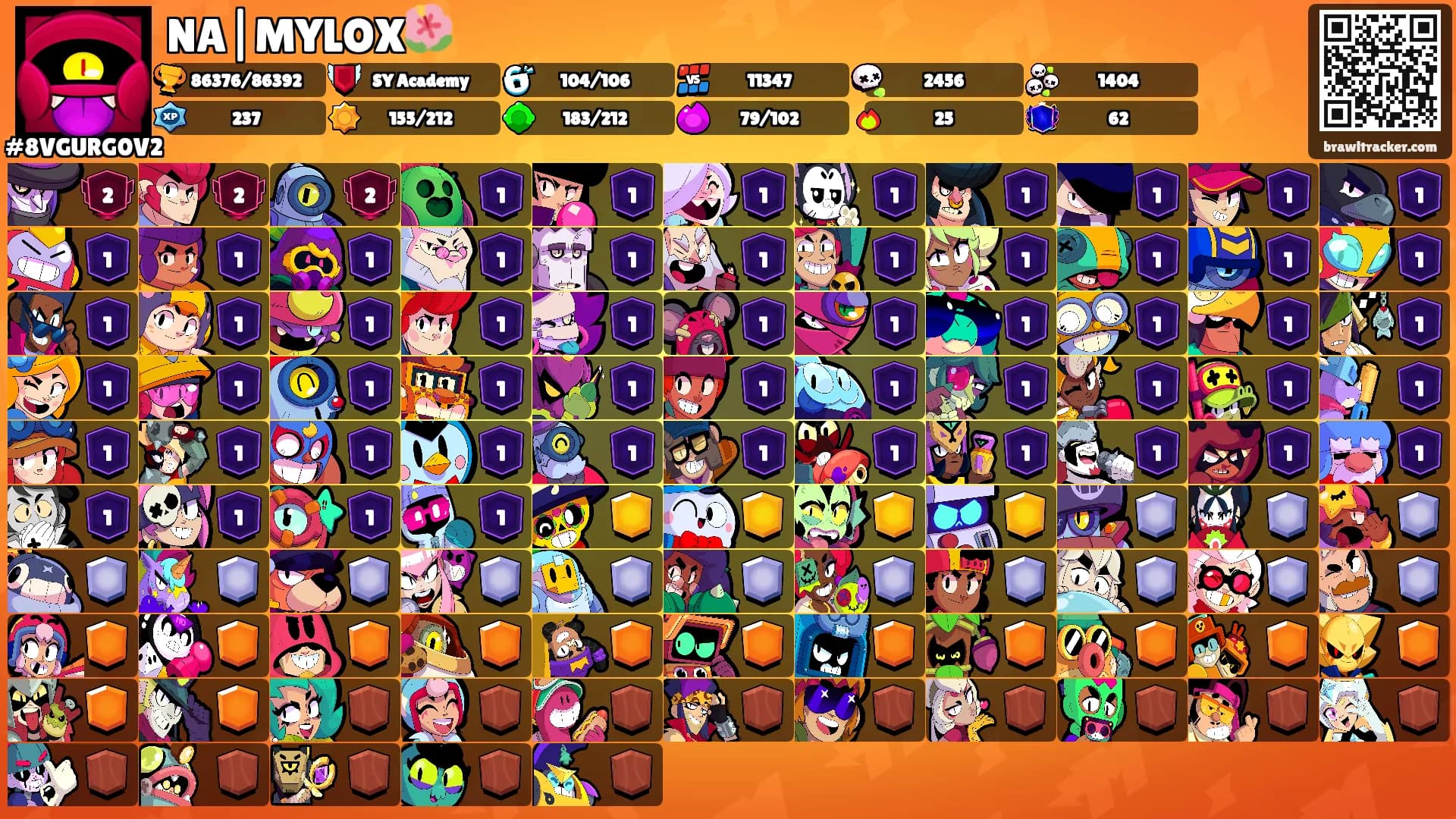 NA|MYLOX🌺's Ranks