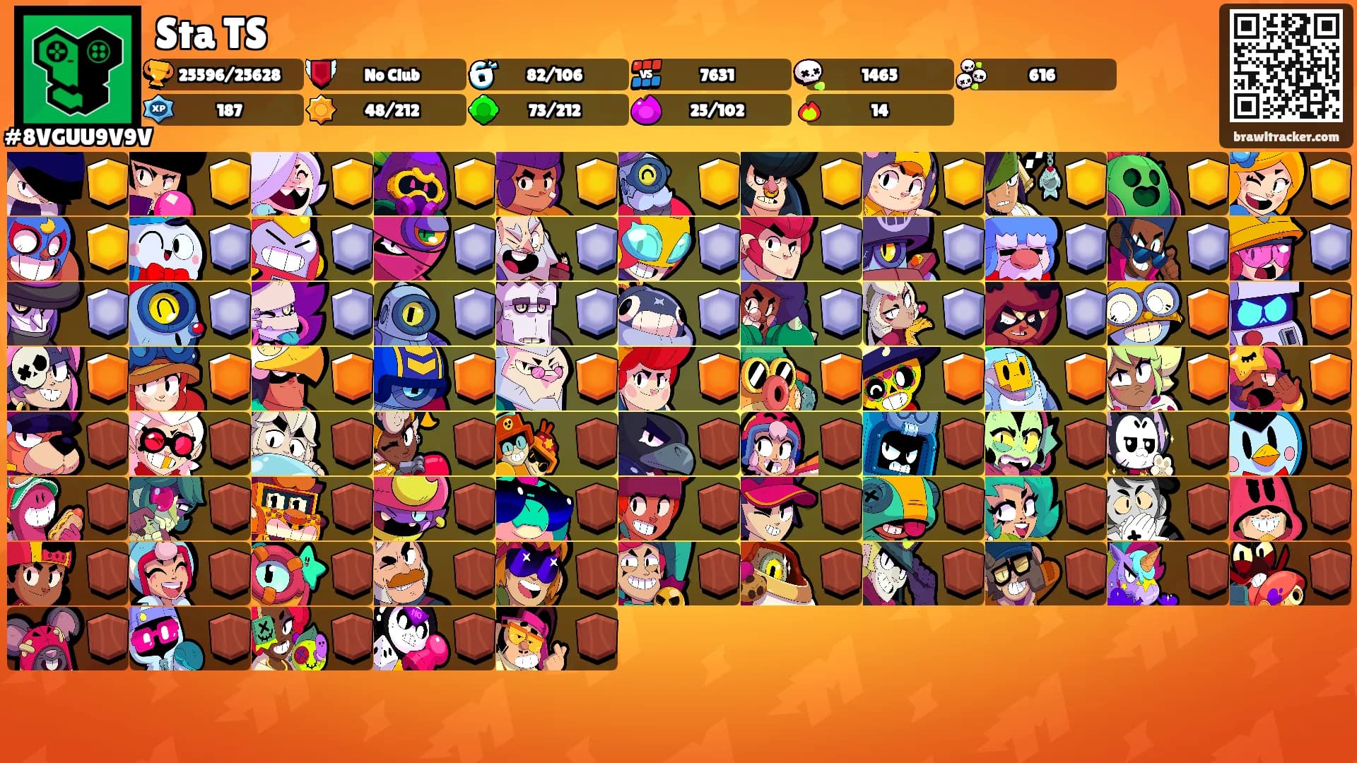 Sta TS's Ranks