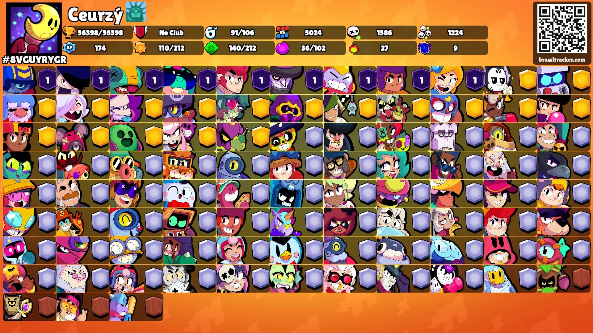 Ceurzý 🗽's Ranks