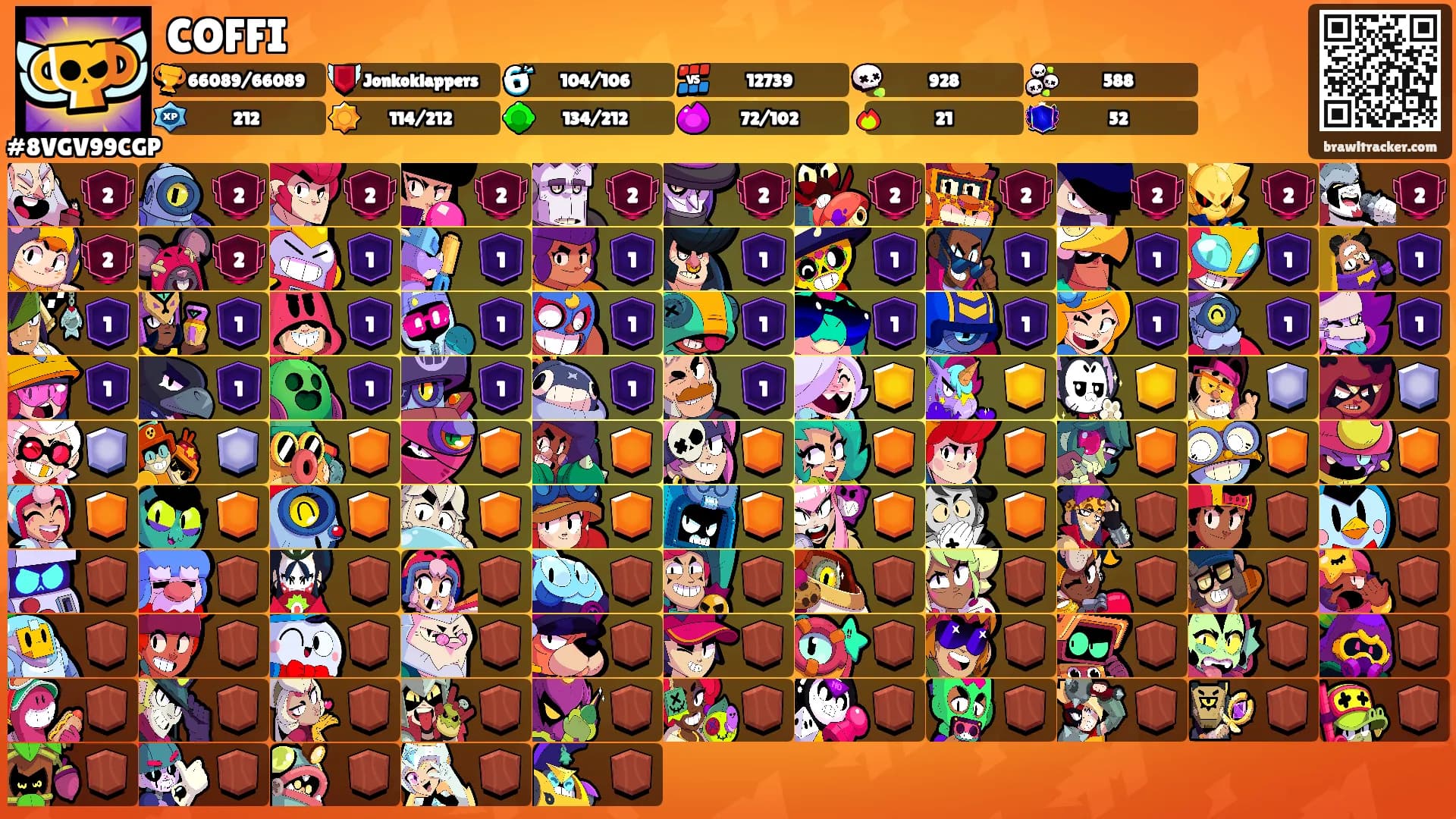 COFFI's Ranks