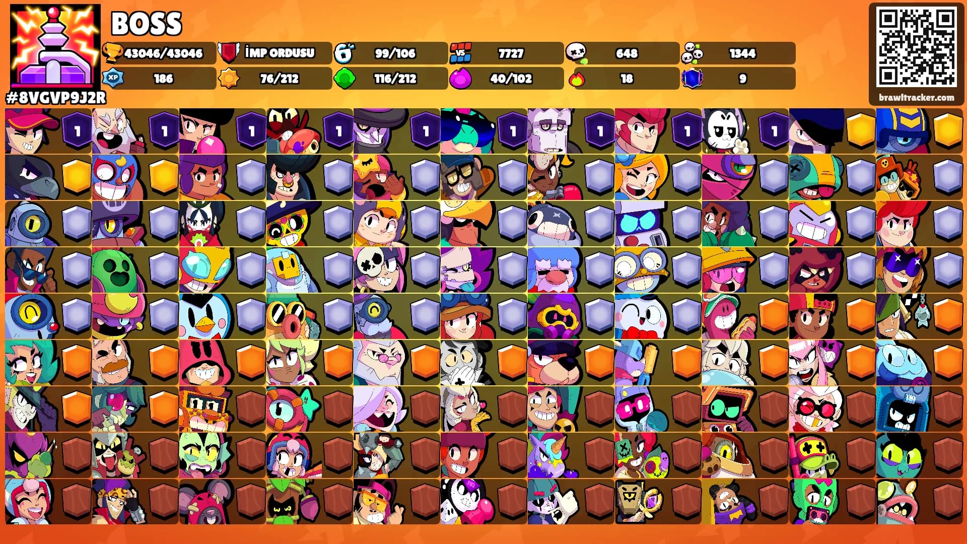 BOSS's Ranks