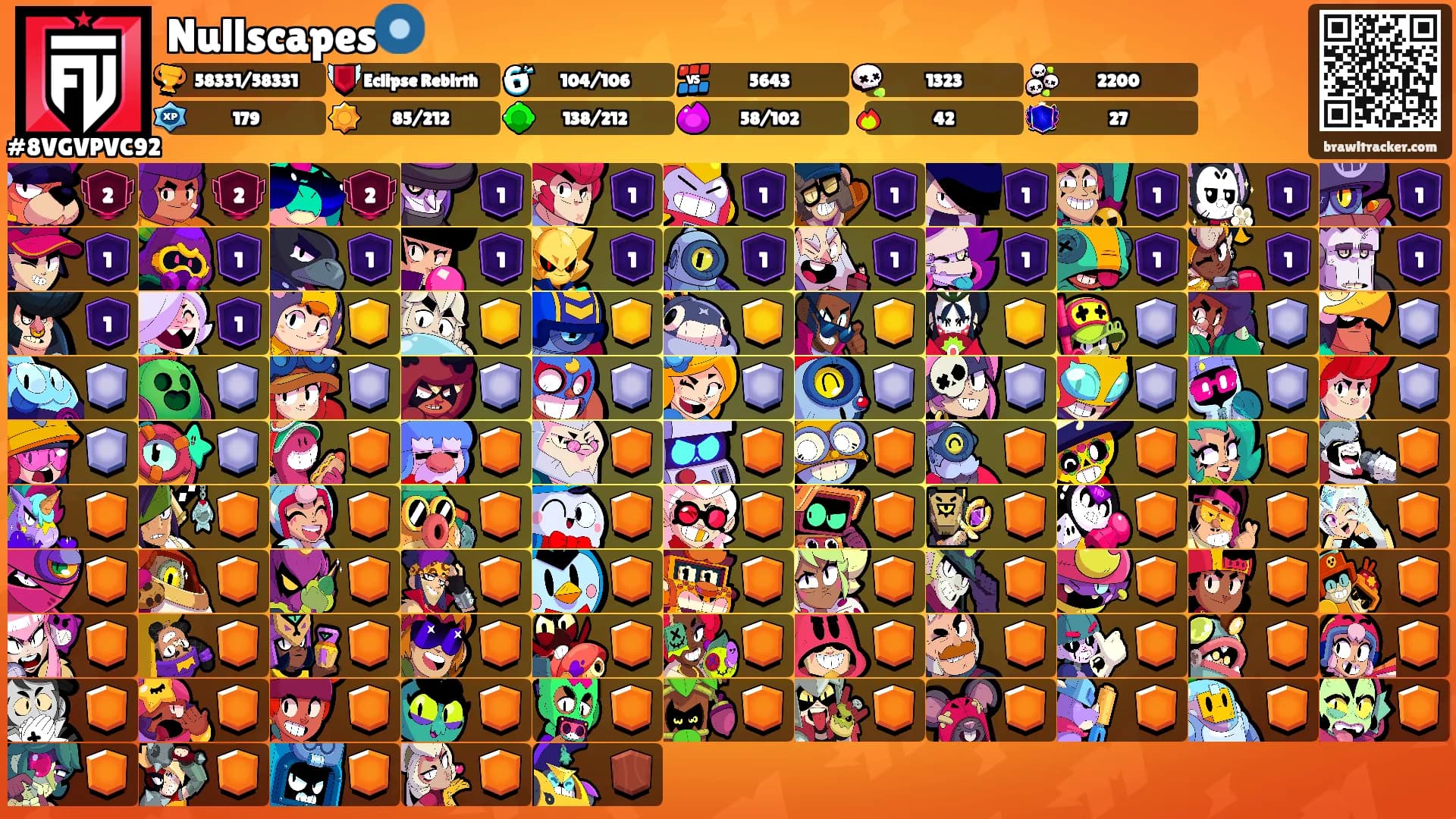 Nullscapes🔘's Ranks