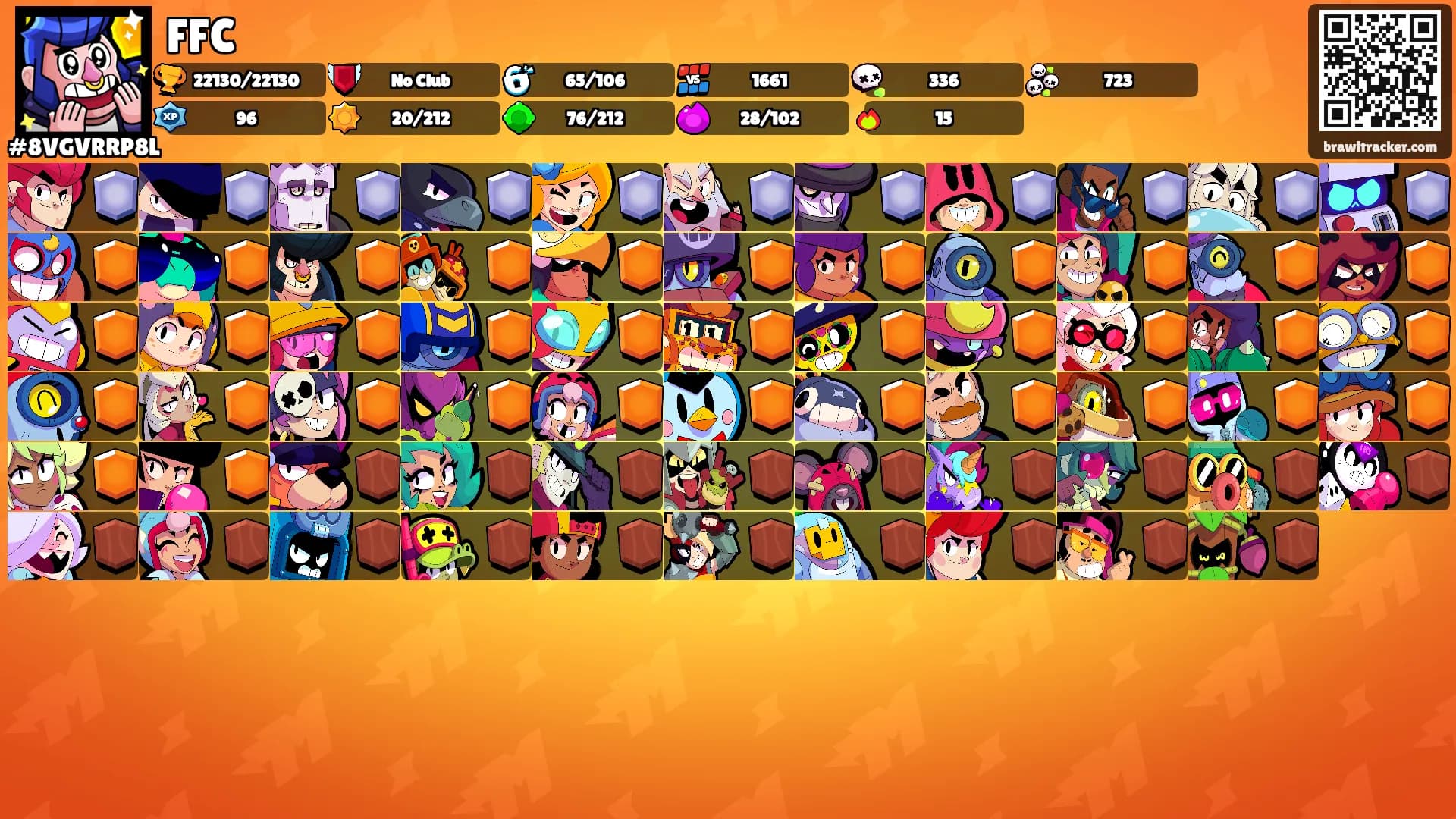 FFC's Ranks