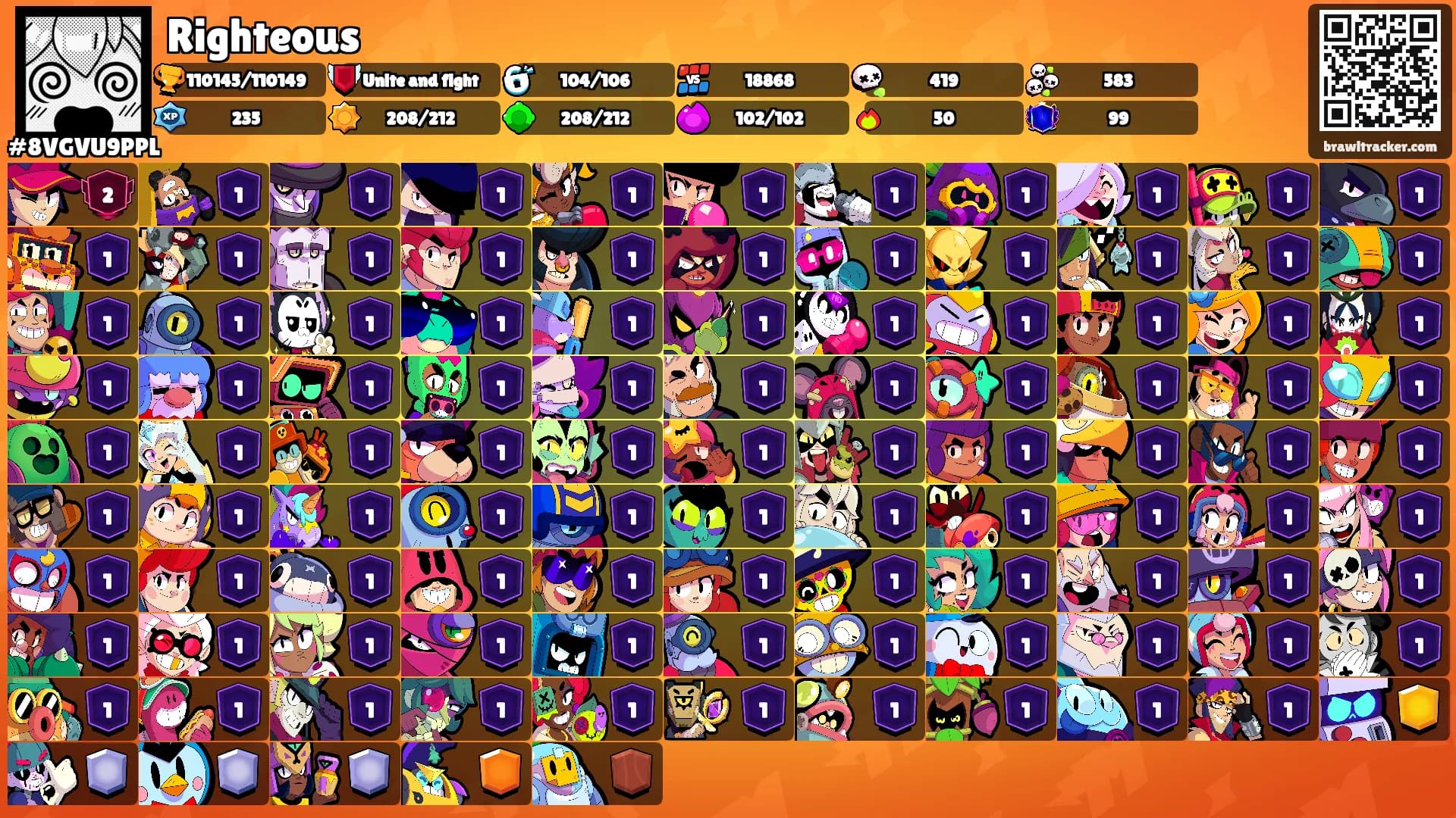Righteous's Ranks