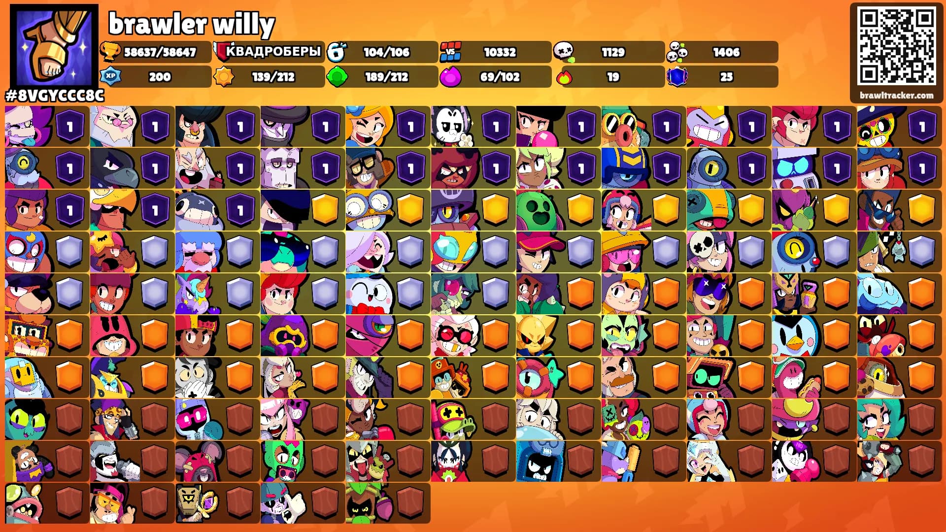 brawler willy's Ranks
