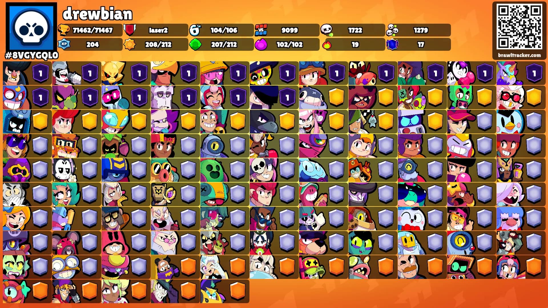 drewbian's Ranks