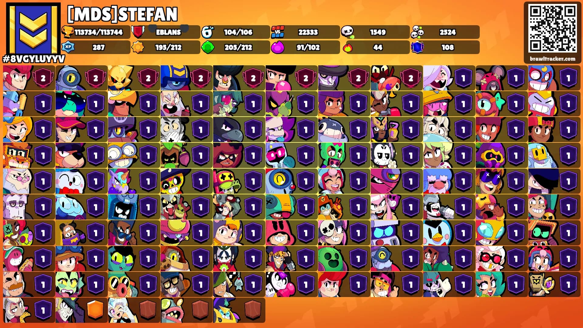 [MDS]STEFAN's Ranks