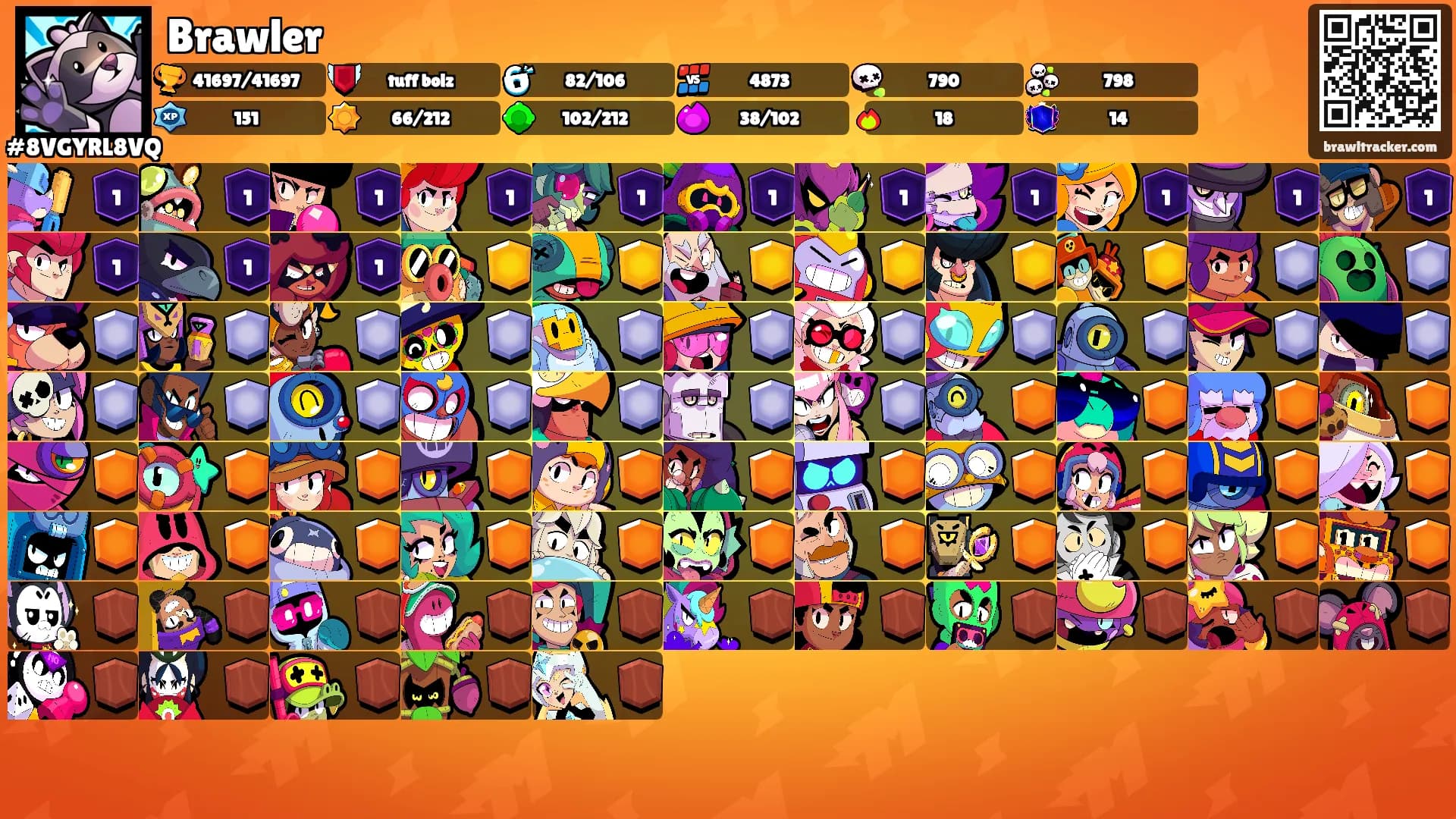 Brawler's Ranks