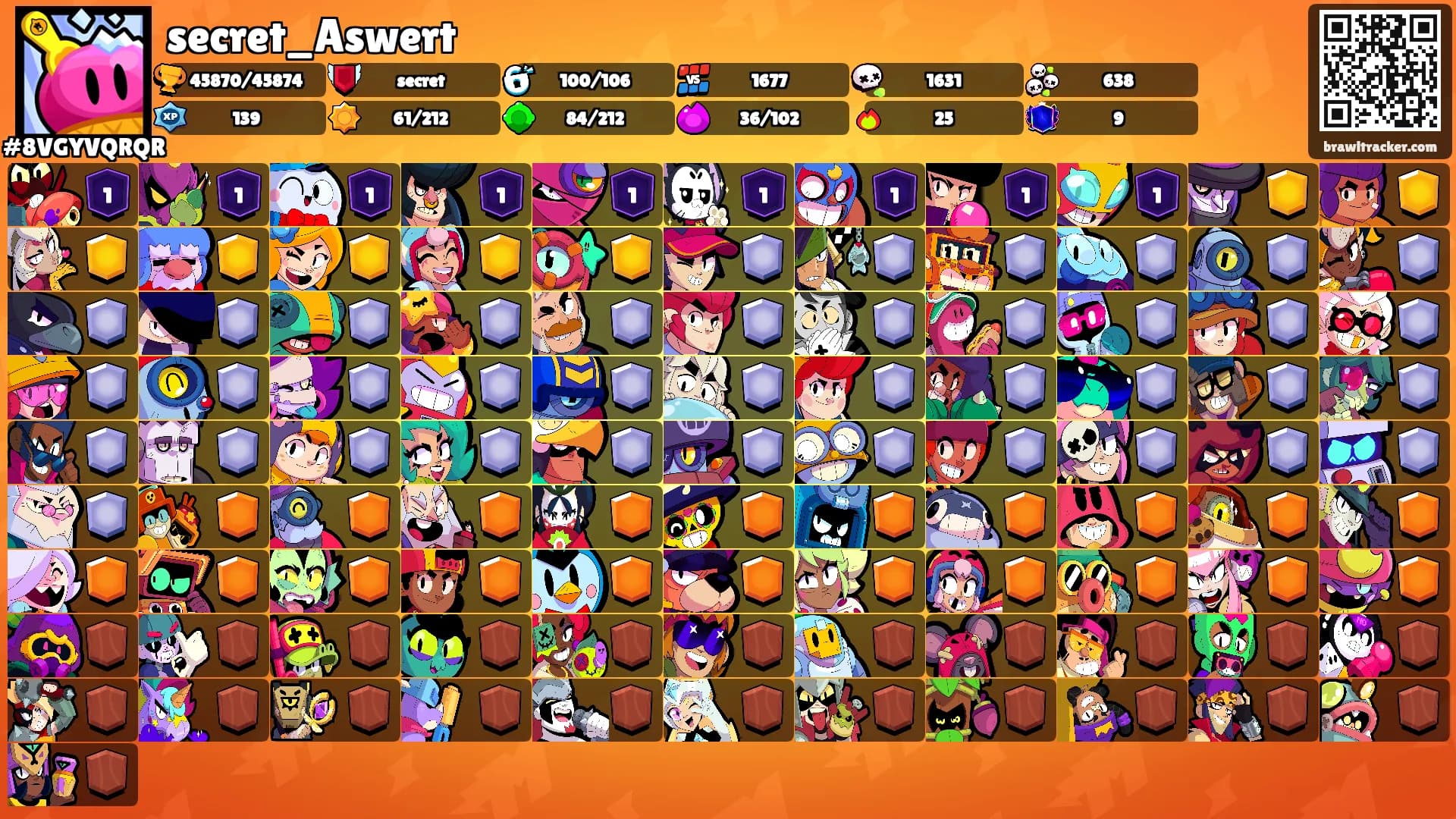 secret_Aswert's Ranks