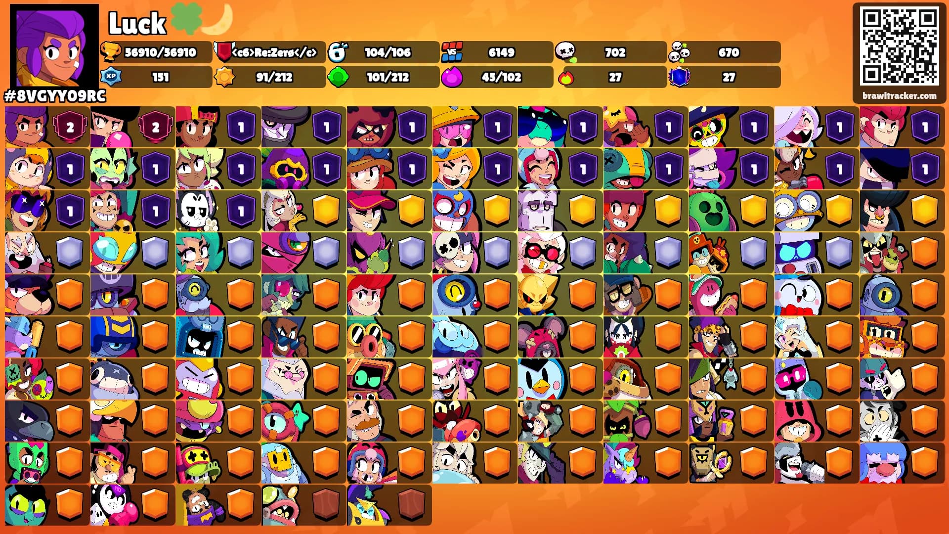 Luck 🍀🌙's Ranks