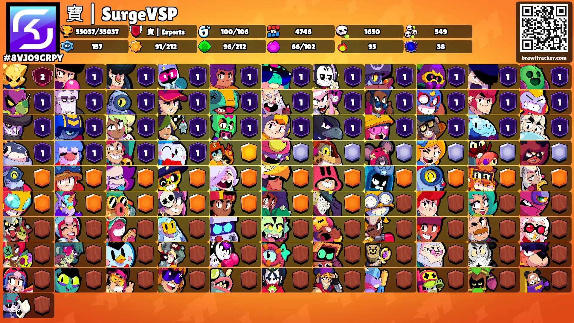 寶 | SurgeVSP's Ranks