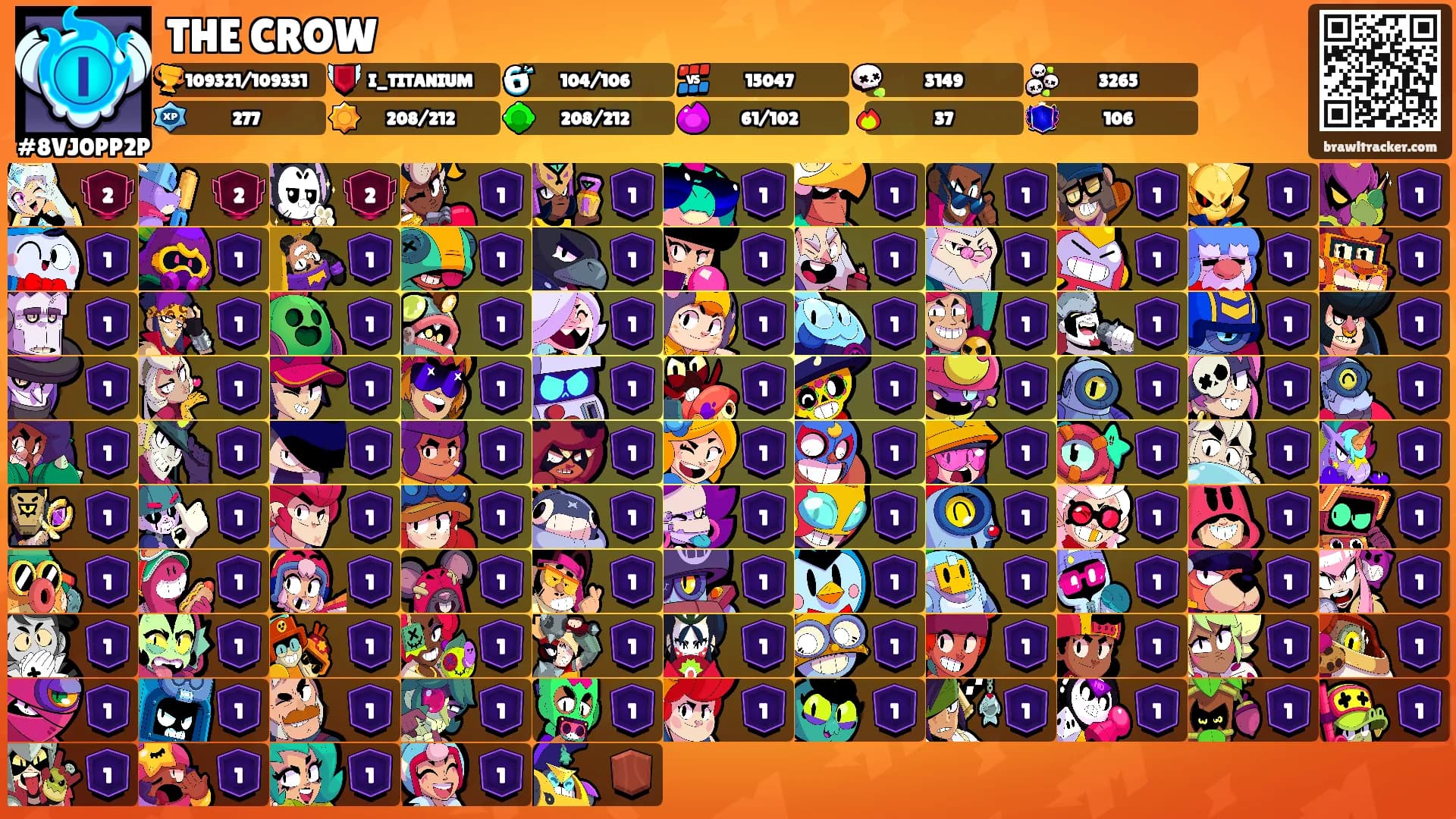 THE CROW's Ranks
