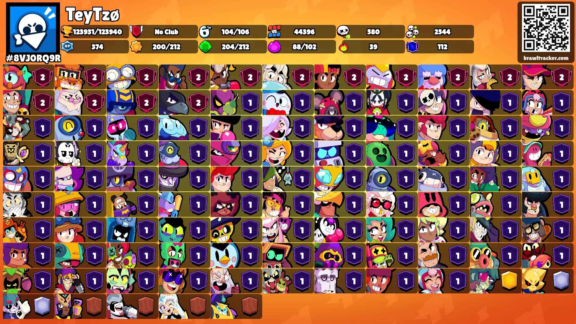 TeyTzø's Ranks