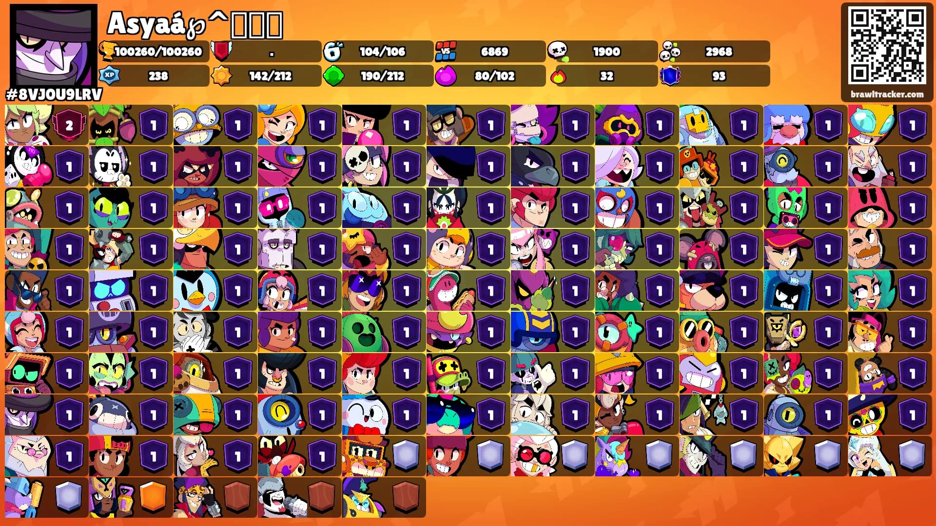 Asyaá℘^᪲᪲᪲'s Ranks