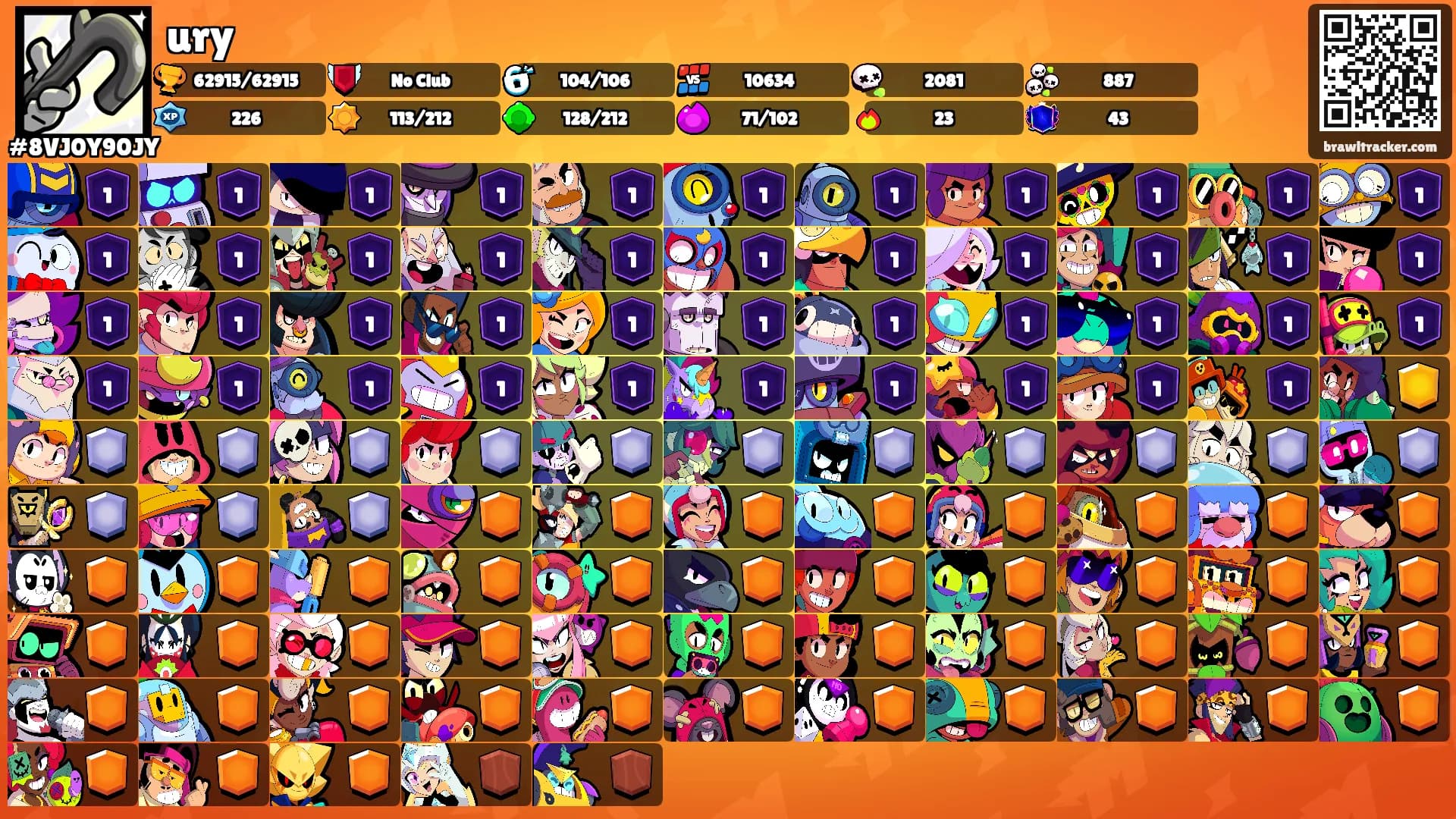 ury's Ranks