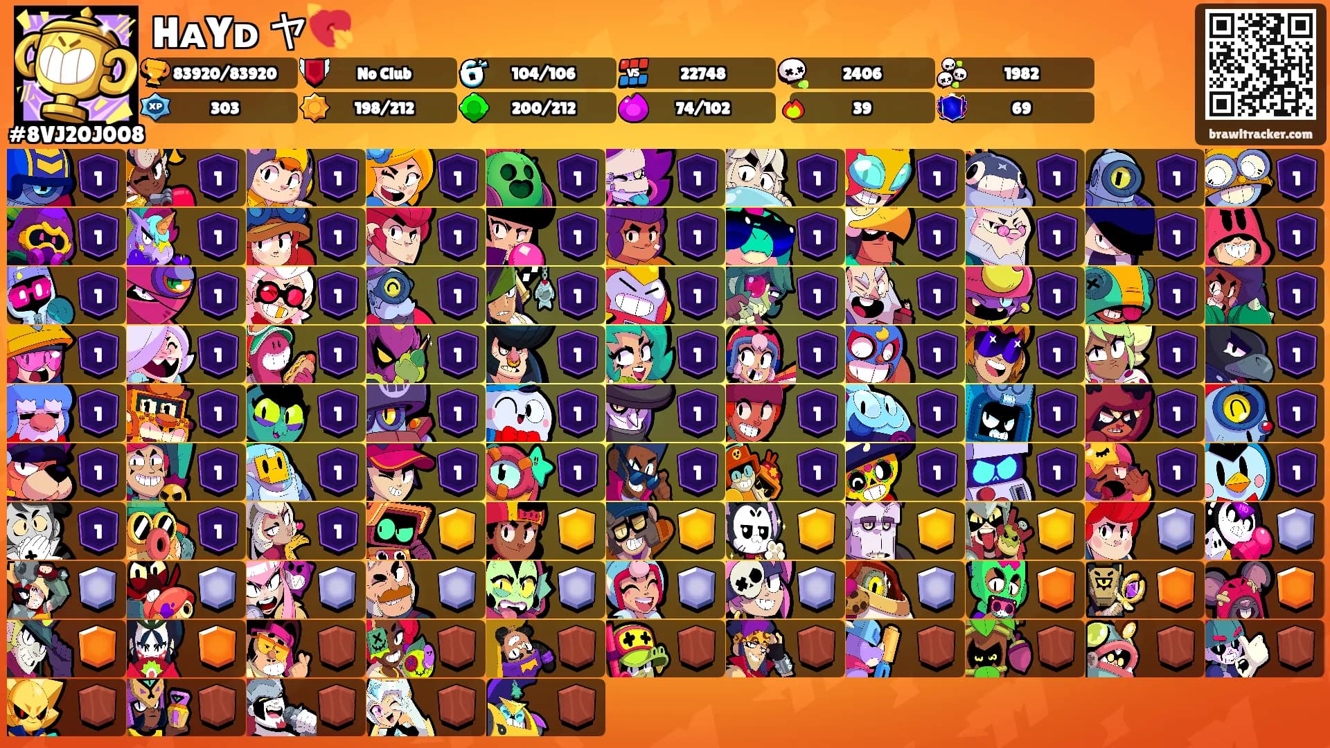 HᴀYᴅ ヤ💘's Ranks