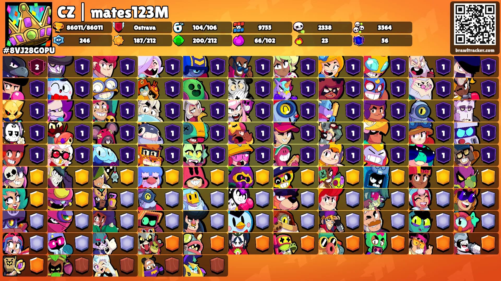 CZ | mates123M's Ranks