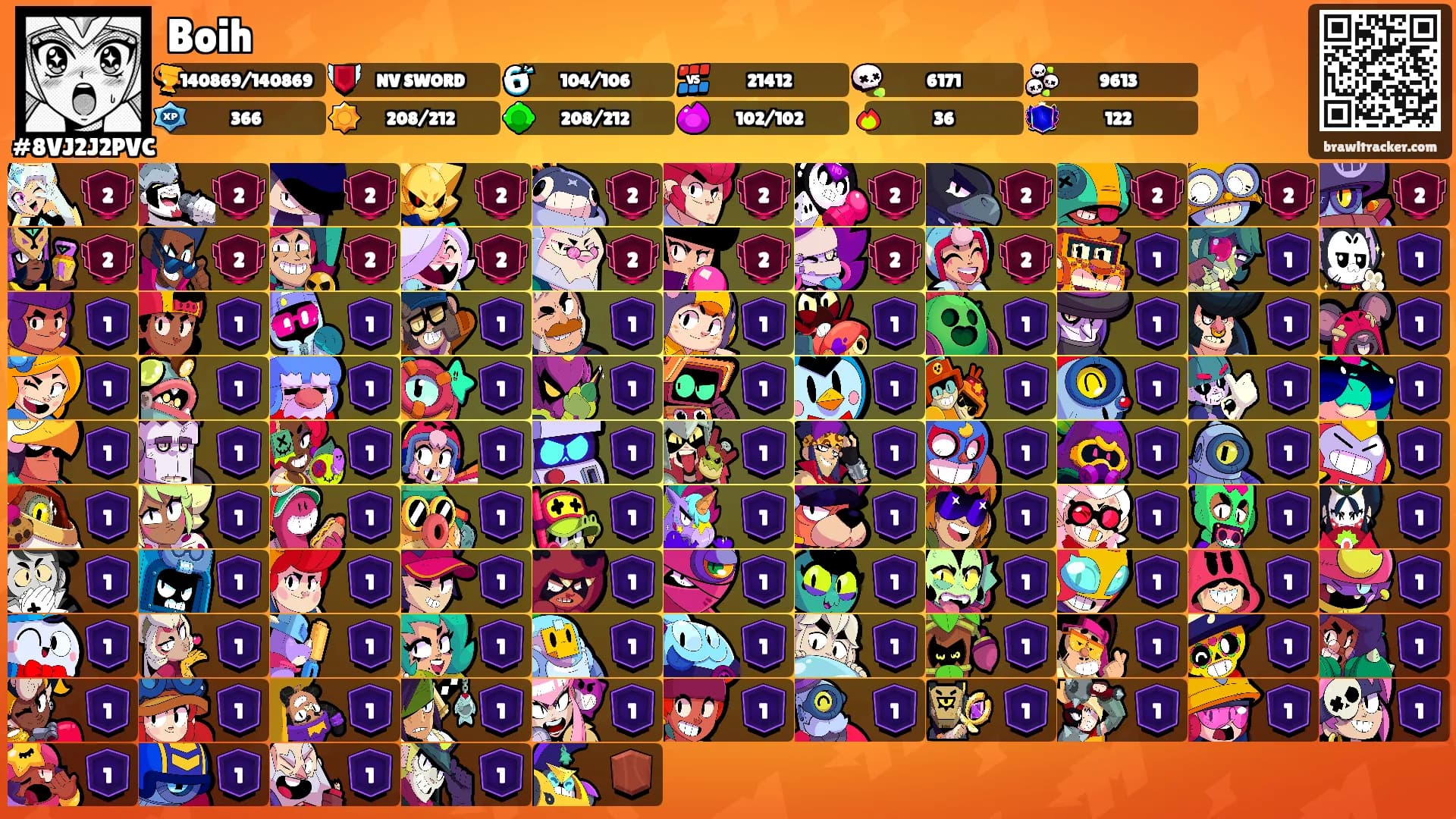 Boih's Ranks