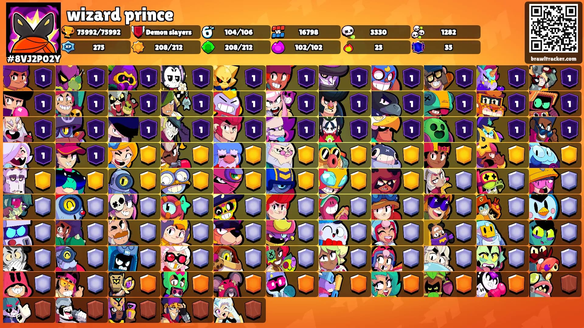 wizard prince's Ranks
