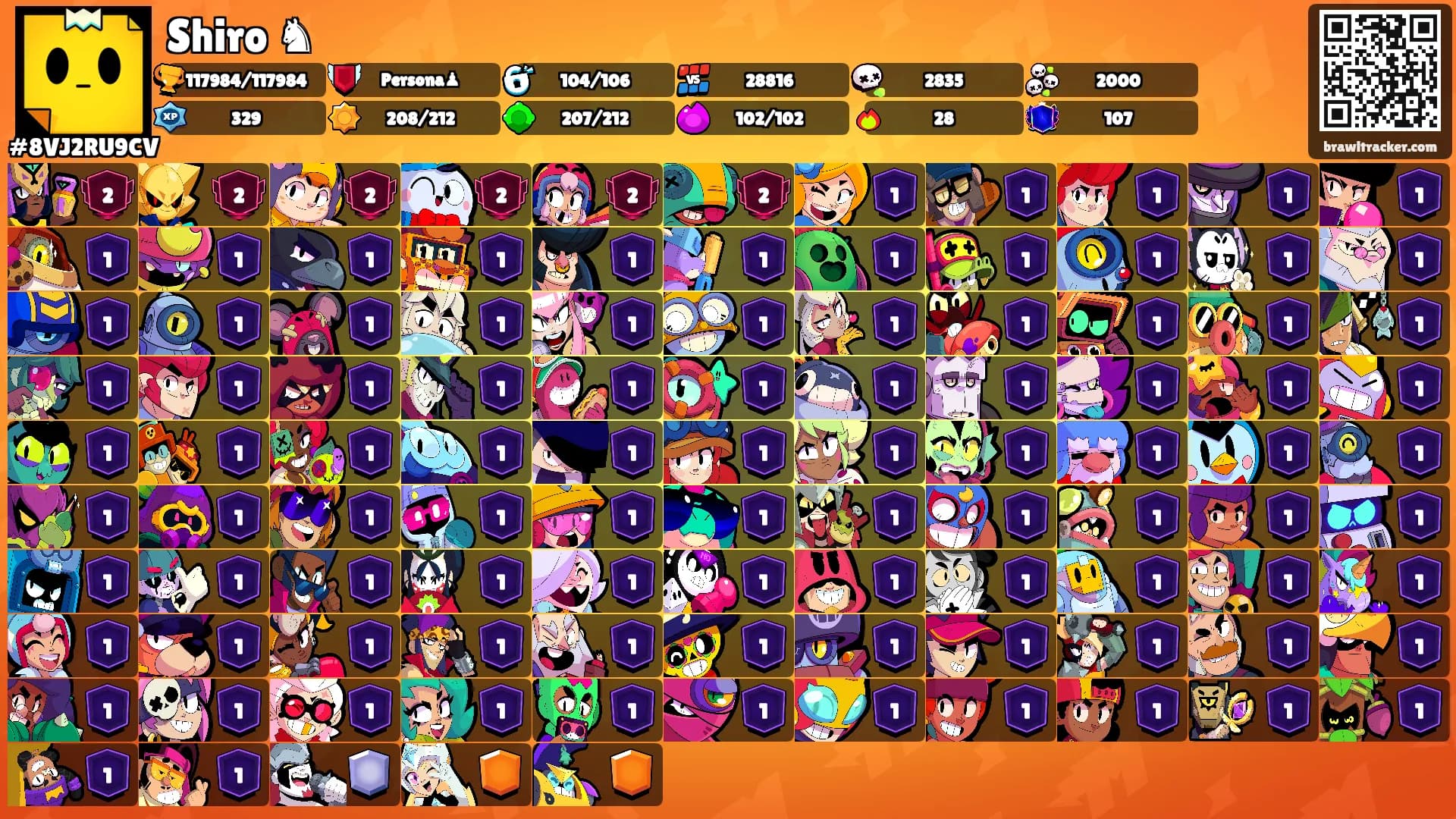 Shiro ♞'s Ranks