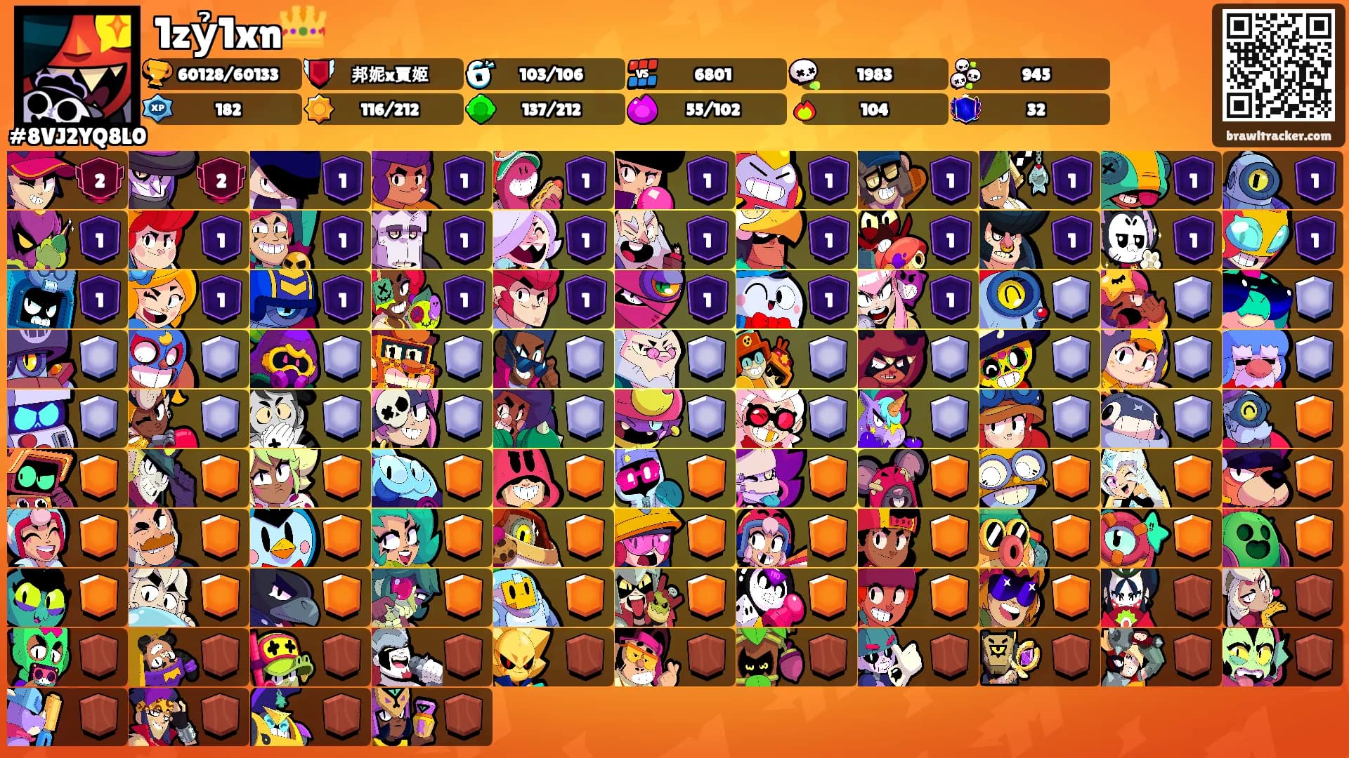 1zỷ1xn👑's Ranks
