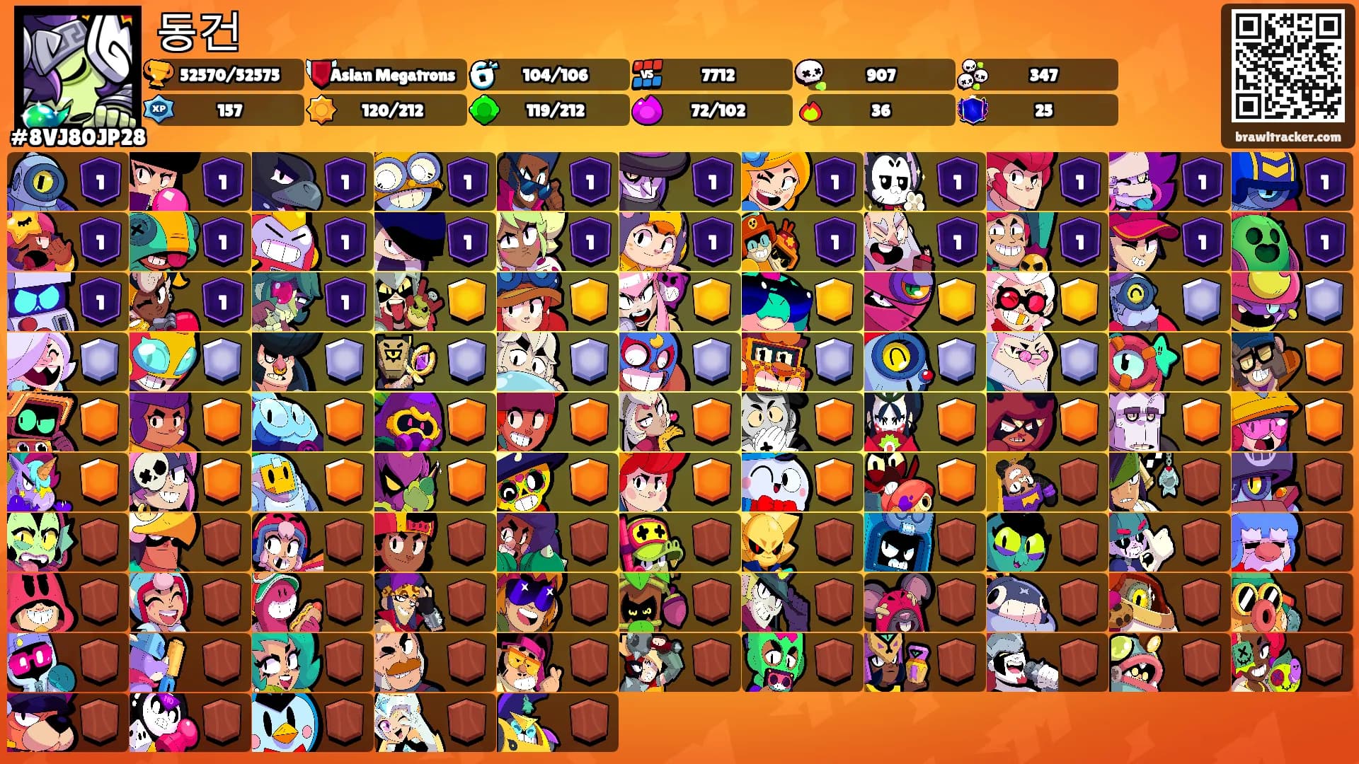 동건's Ranks